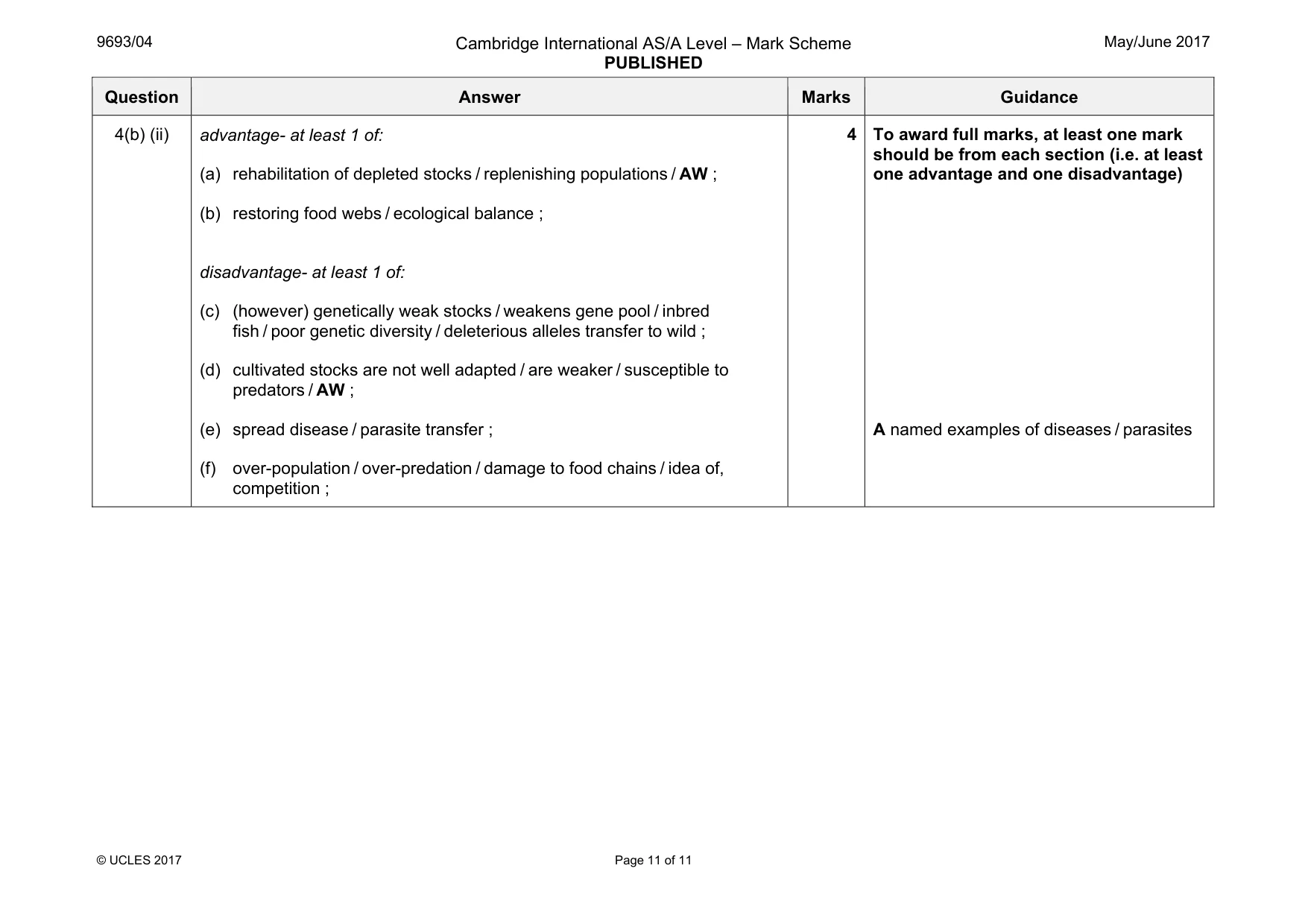 Mark scheme, page 11 of 11