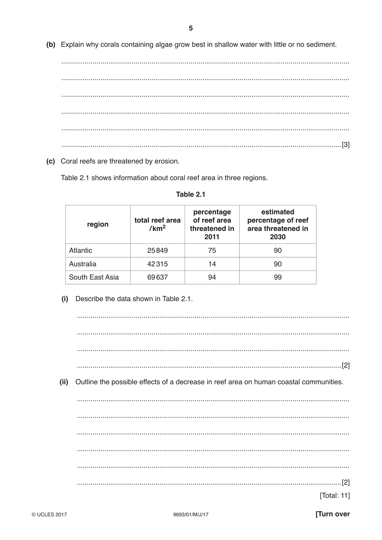 Cambridge A Level Marine Science 9693 2017 May/June Paper 1 · Variant 1 question paper, page 5 of 20