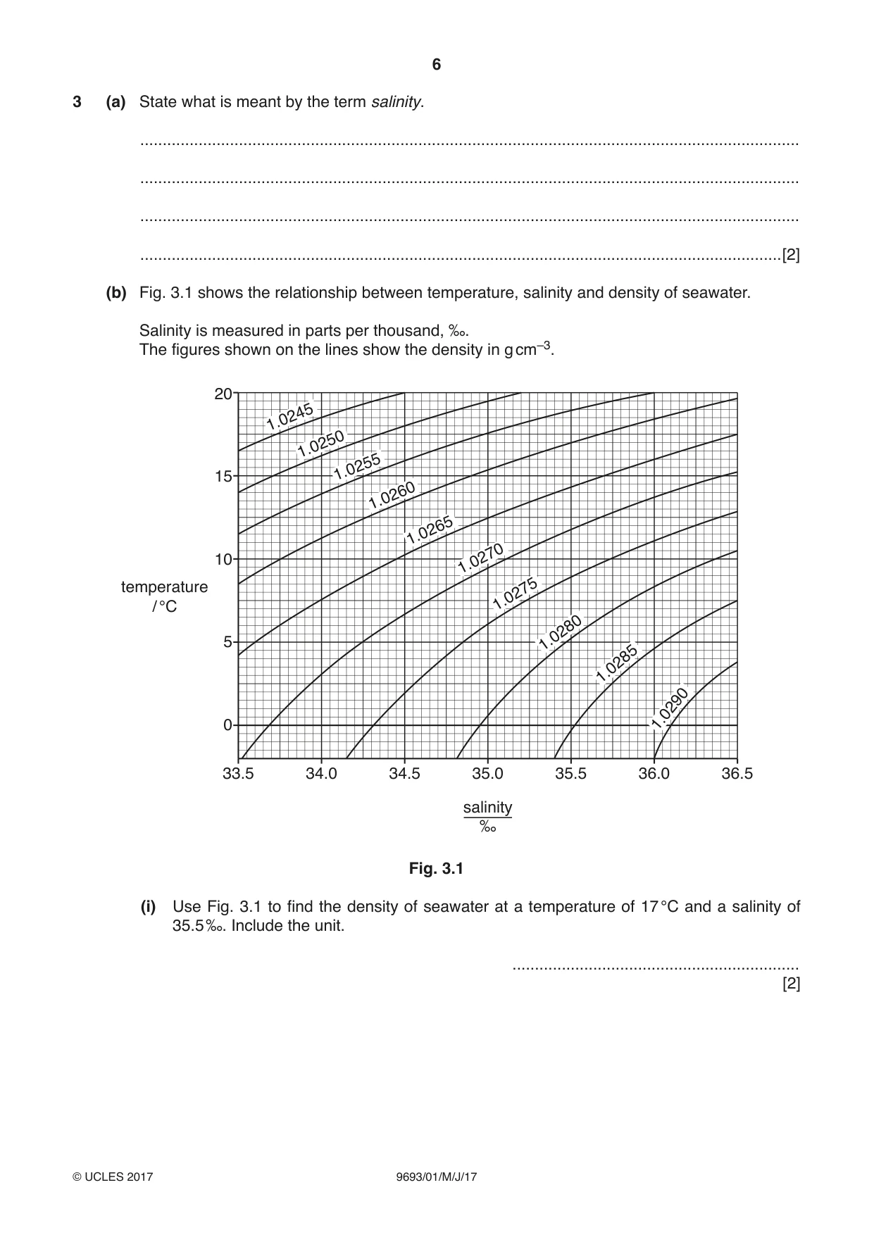 Cambridge A Level Marine Science 9693 2017 May/June Paper 1 · Variant 1 question paper, page 6 of 20