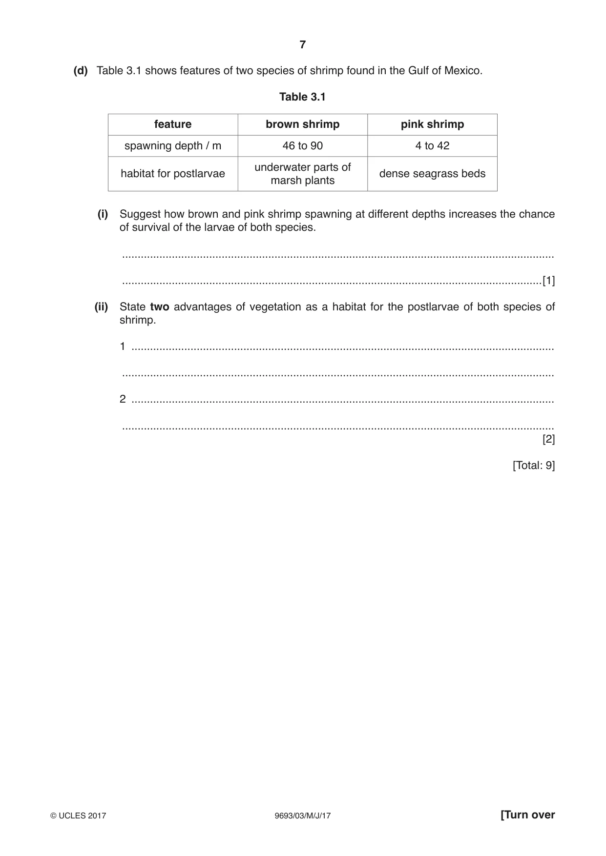 Cambridge A Level Marine Science 9693 2017 May/June Paper 3 · Variant 1 question paper, page 7 of 20