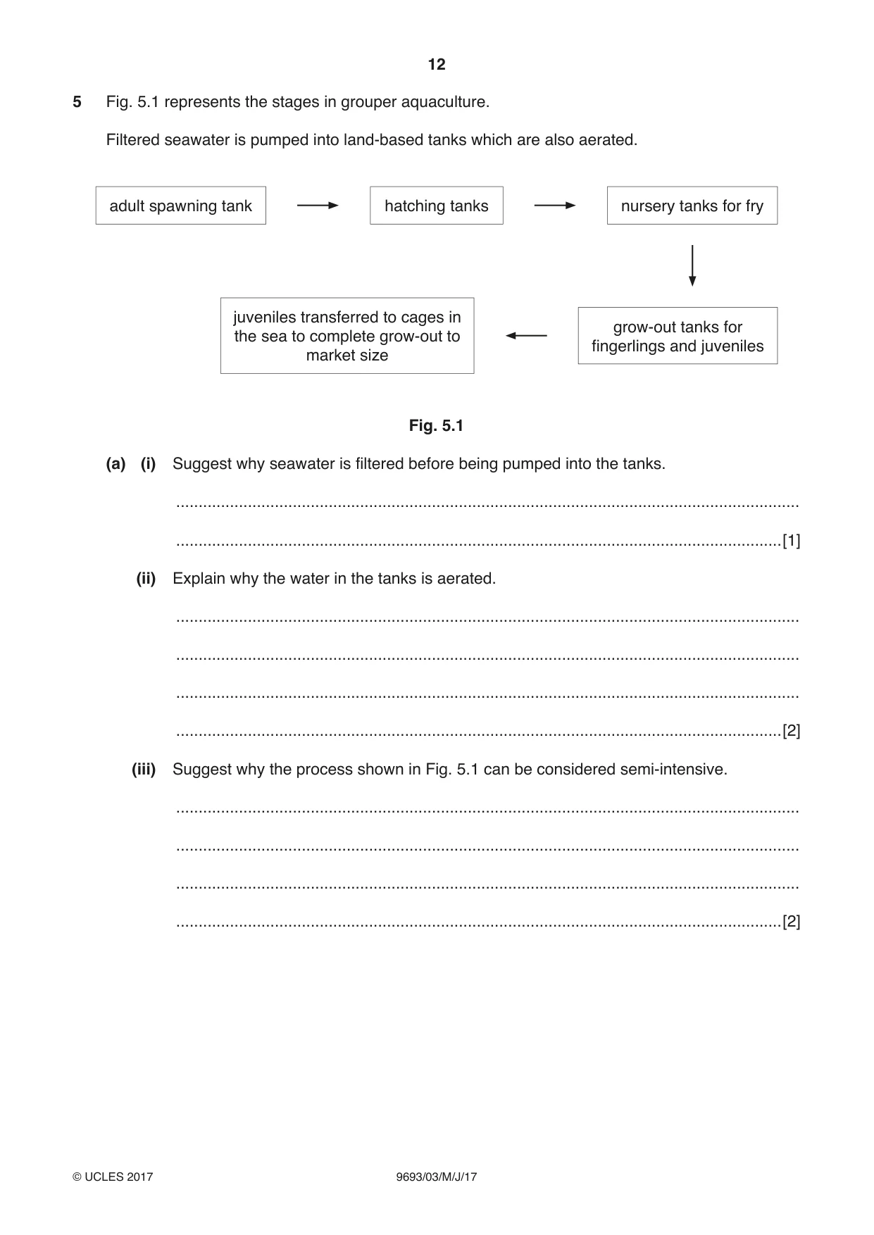 Cambridge A Level Marine Science 9693 2017 May/June Paper 3 · Variant 1 question paper, page 12 of 20