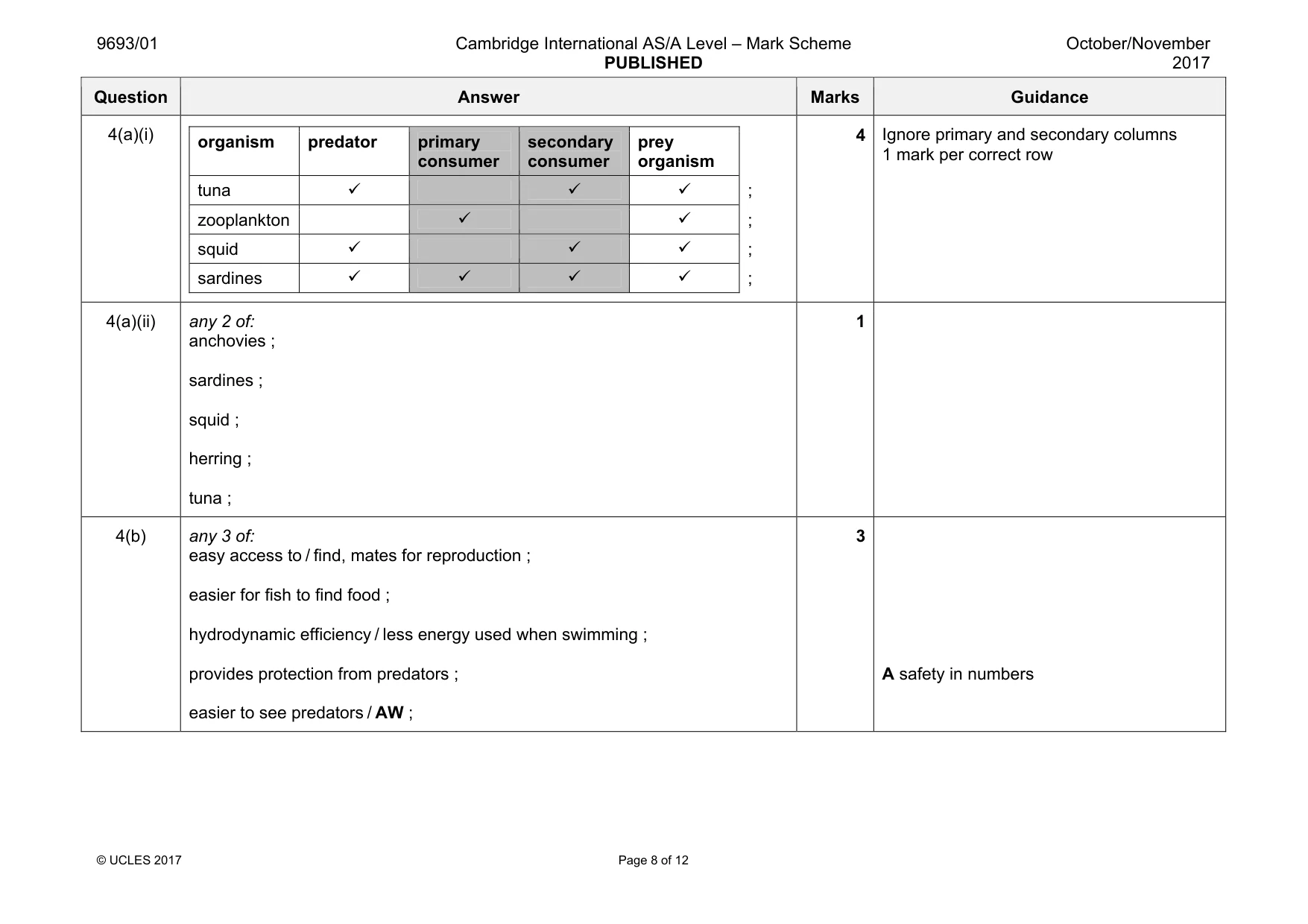 Mark scheme, page 8 of 12