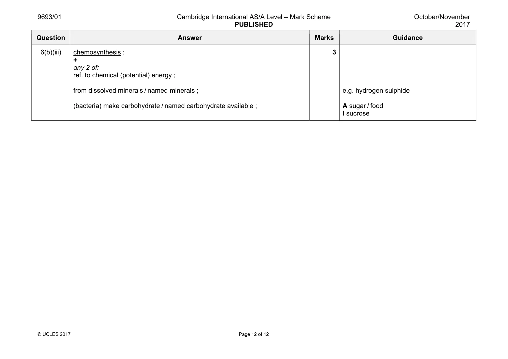 Mark scheme, page 12 of 12