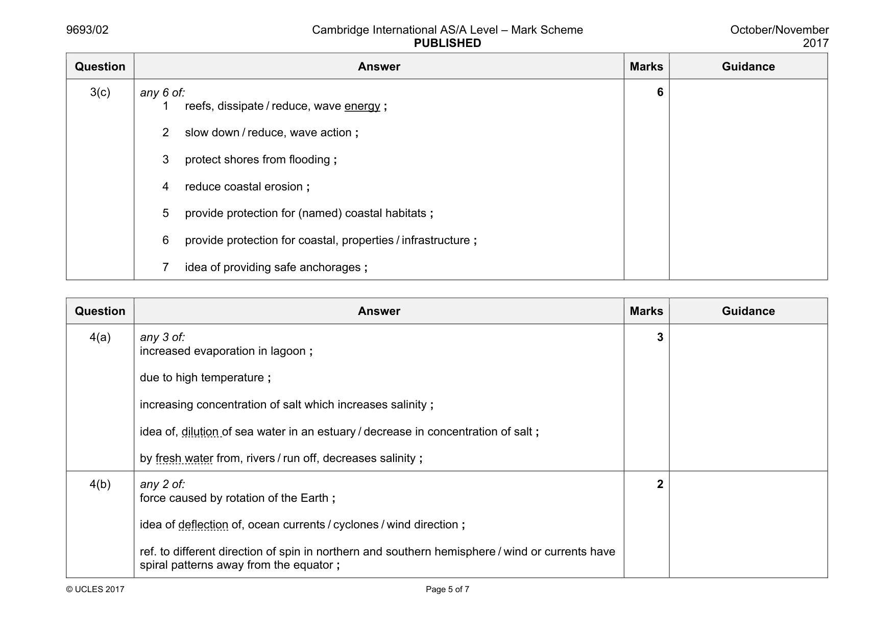 Mark scheme, page 5 of 7