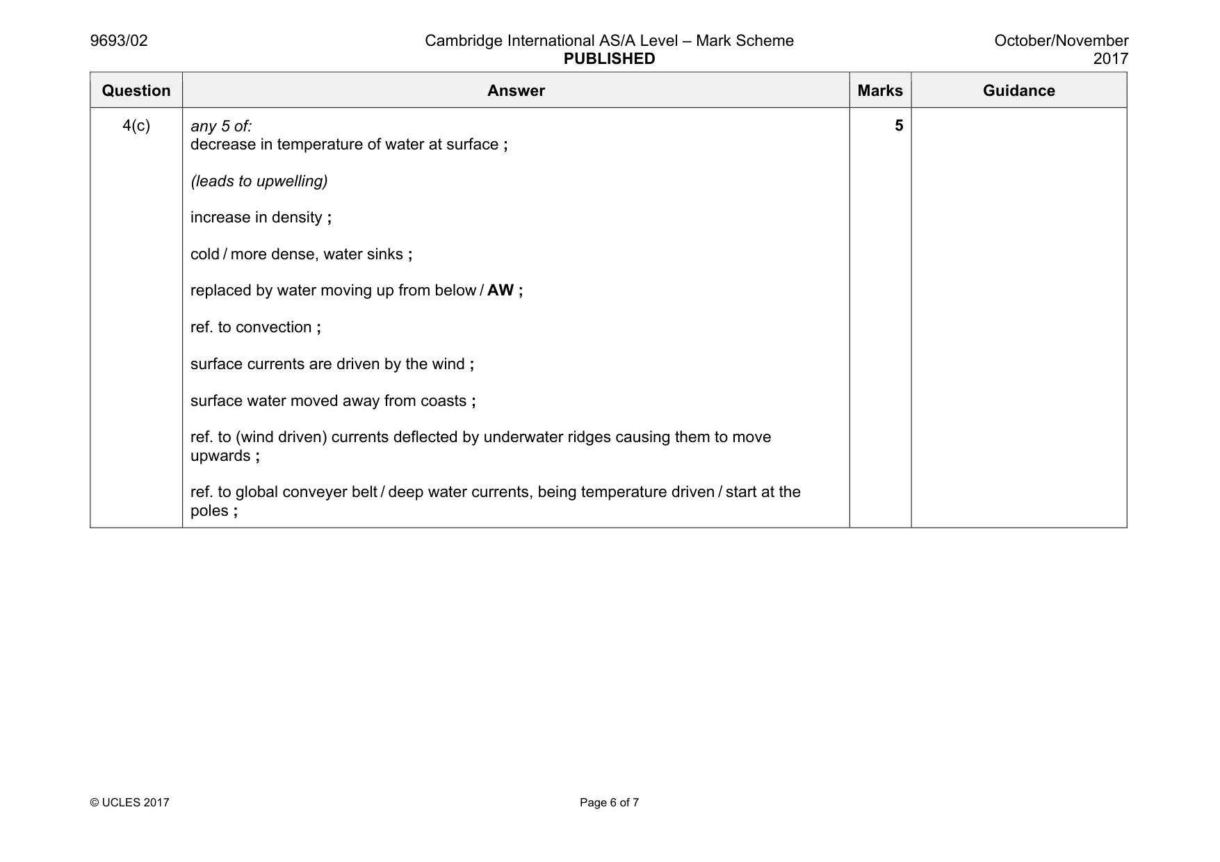 Mark scheme, page 6 of 7