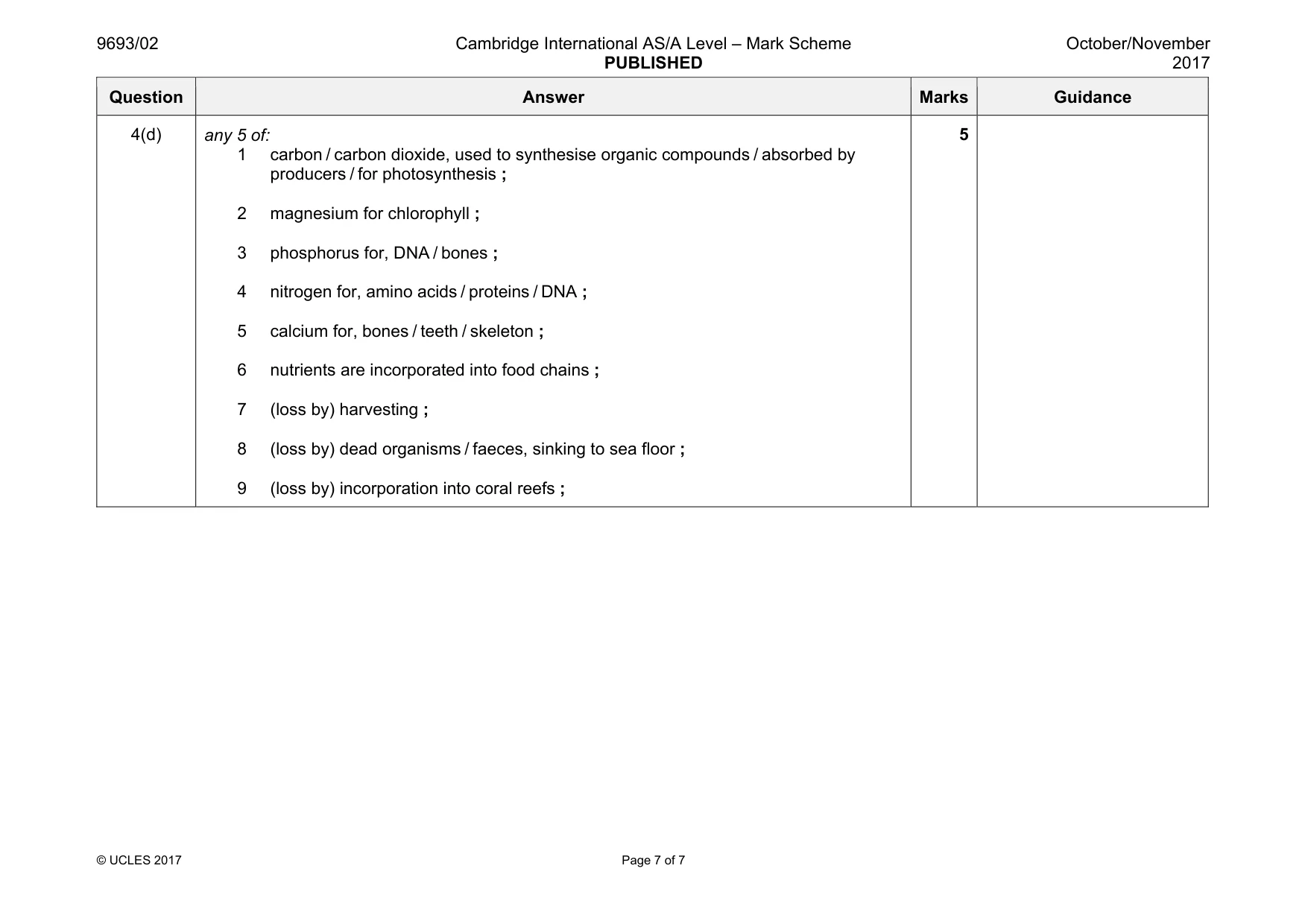 Mark scheme, page 7 of 7
