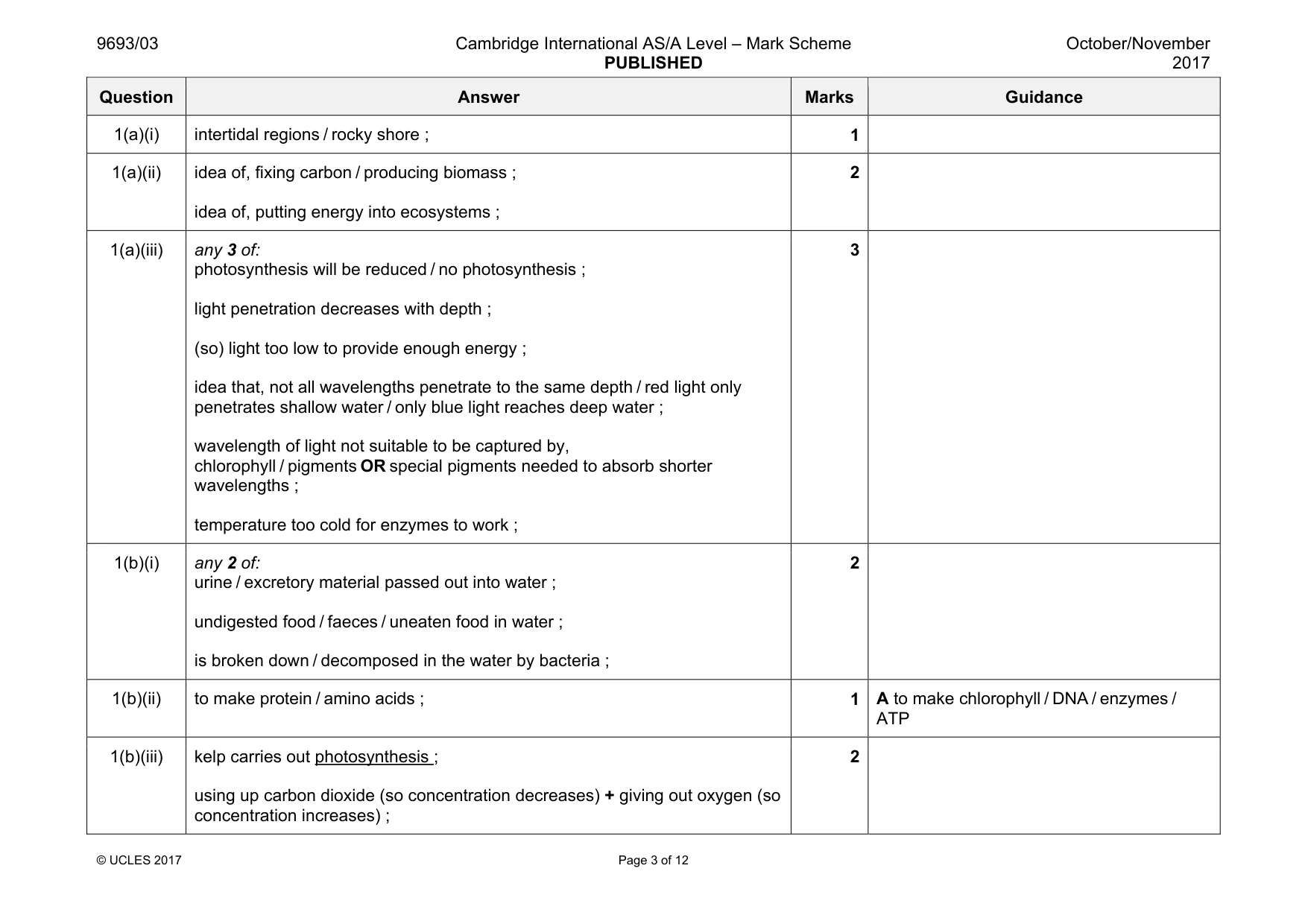 Mark scheme, page 3 of 12