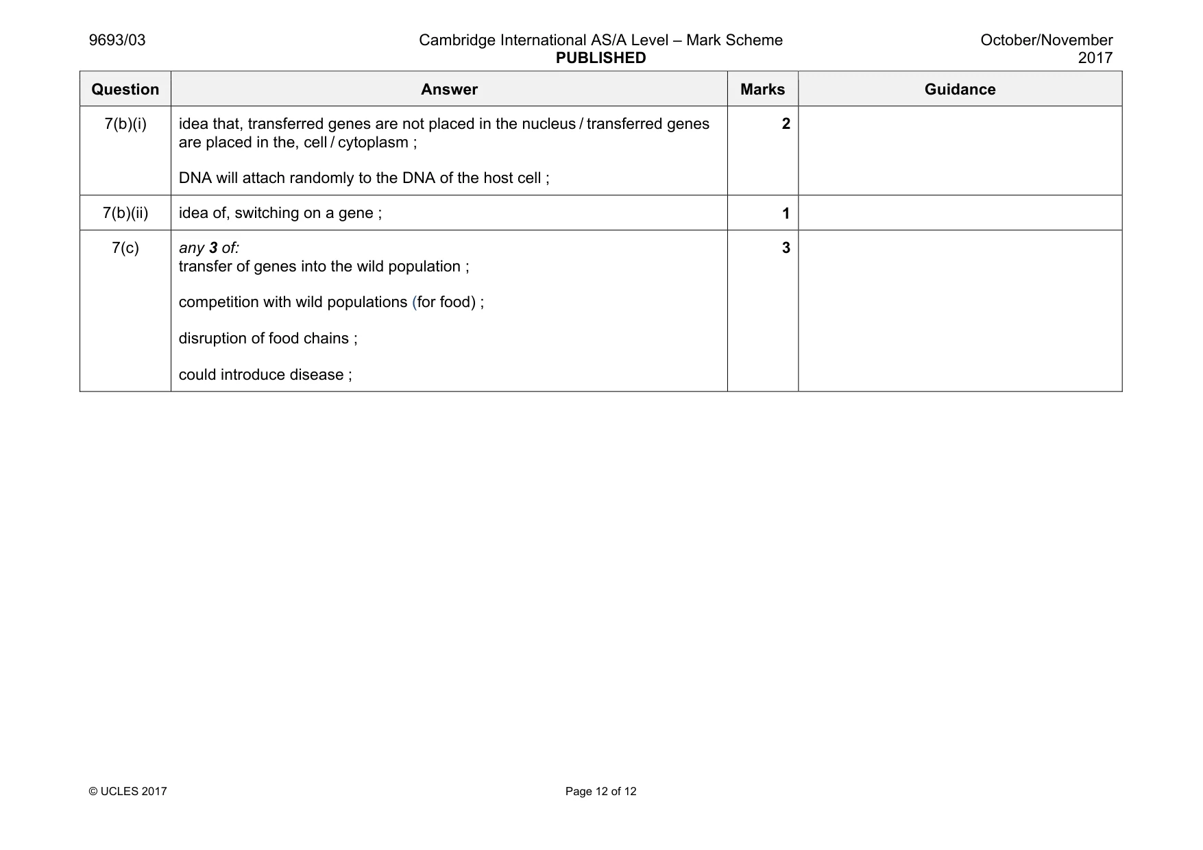Mark scheme, page 12 of 12