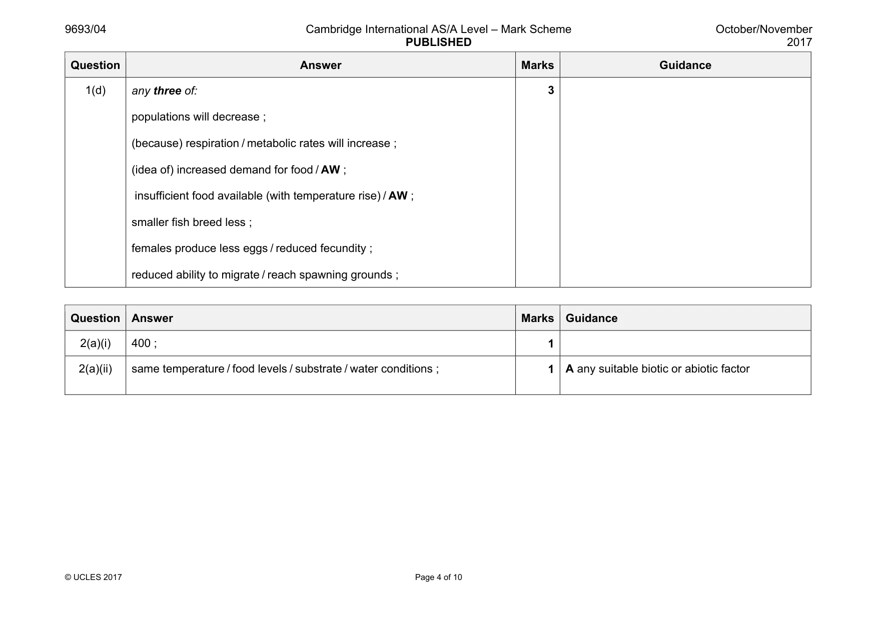 Mark scheme, page 4 of 10