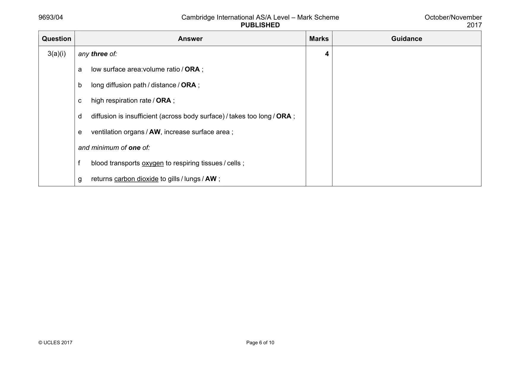 Mark scheme, page 6 of 10
