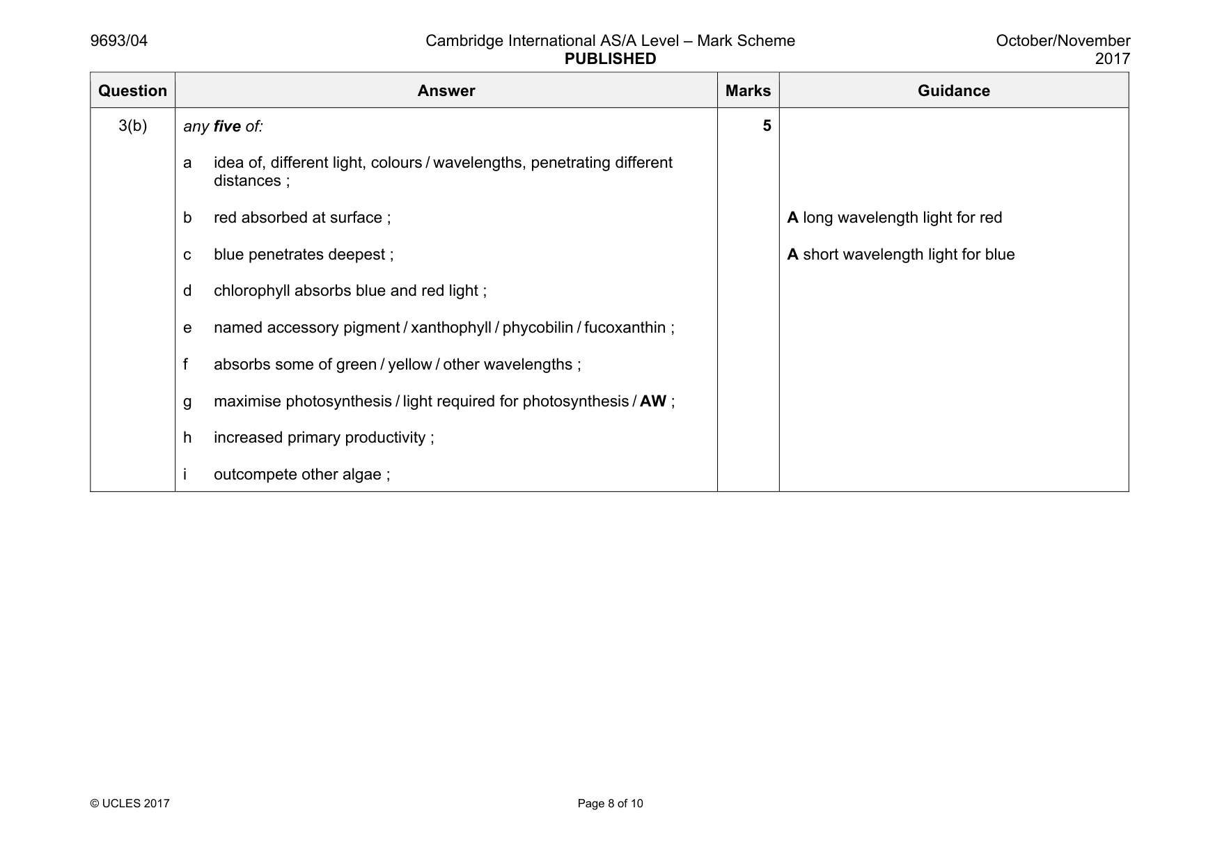 Mark scheme, page 8 of 10