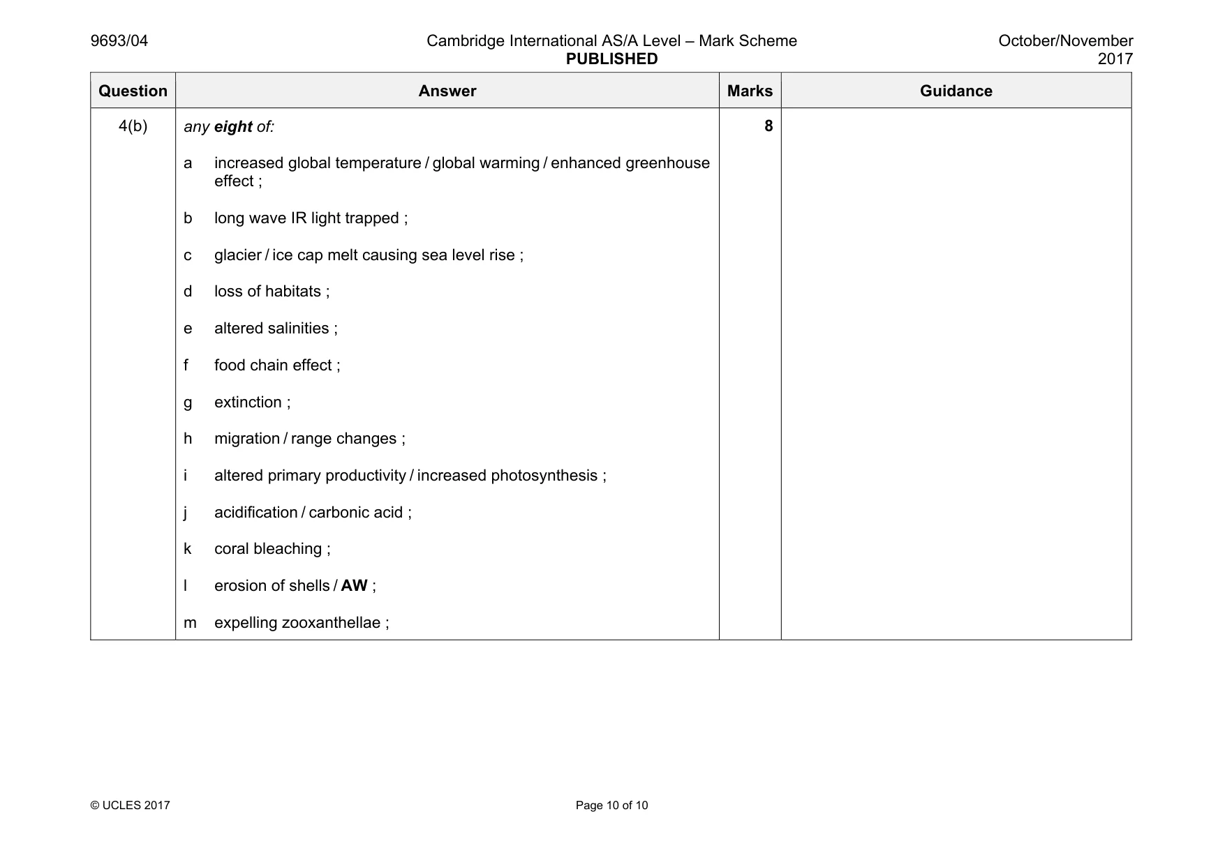Mark scheme, page 10 of 10