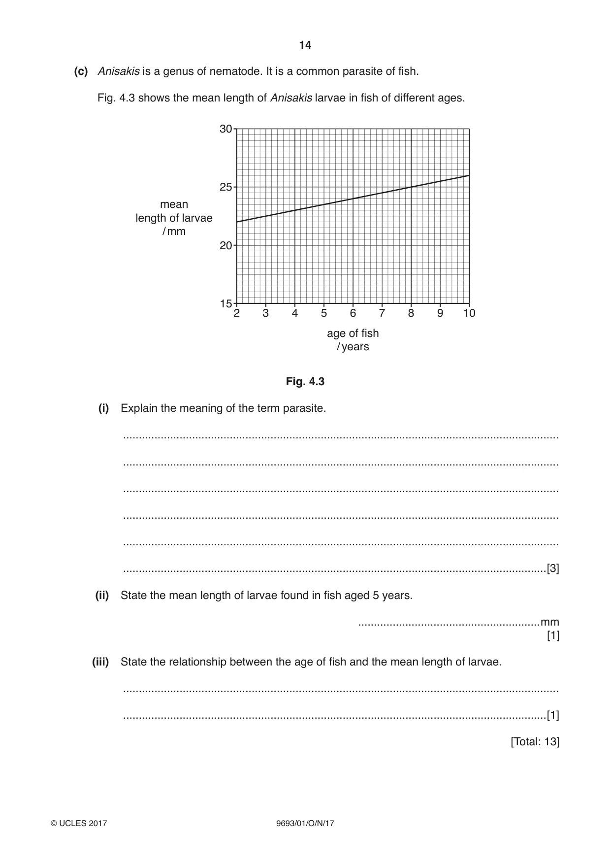 Cambridge A Level Marine Science 9693 2017 Oct/Nov Paper 1 · Variant 1 question paper, page 14 of 20