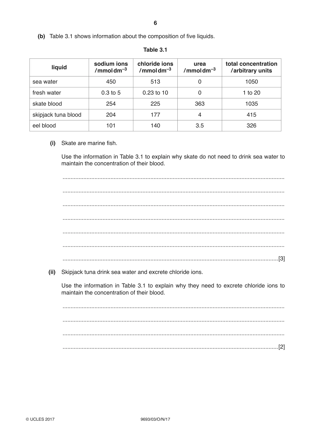 Cambridge A Level Marine Science 9693 2017 Oct/Nov Paper 3 · Variant 1 question paper, page 6 of 16
