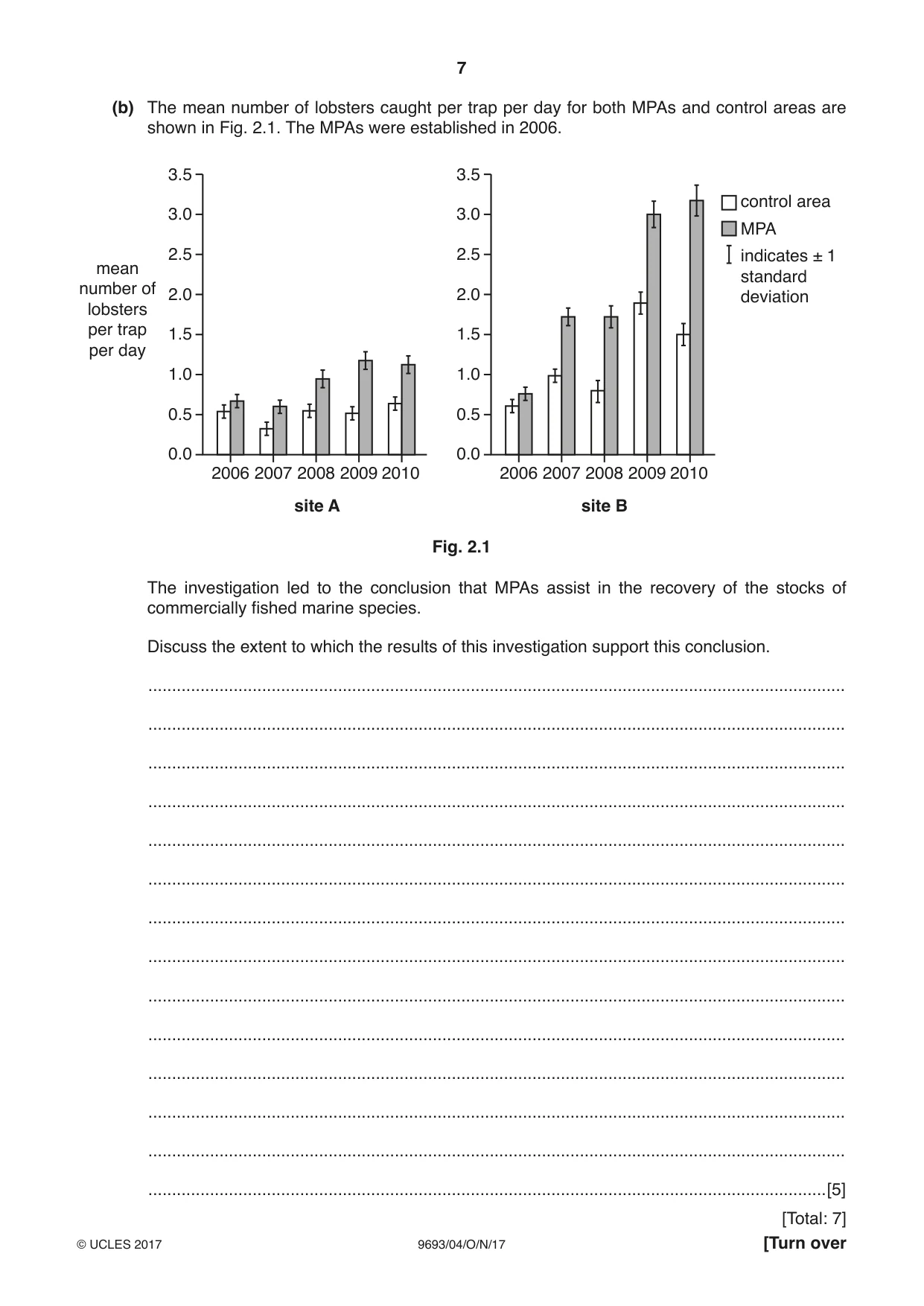 Cambridge A Level Marine Science 9693 2017 Oct/Nov Paper 4 · Variant 1 question paper, page 7 of 12