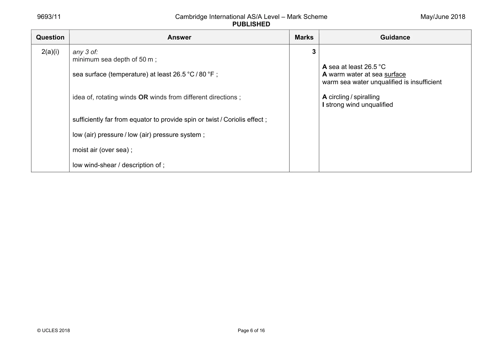 Mark scheme, page 6 of 16