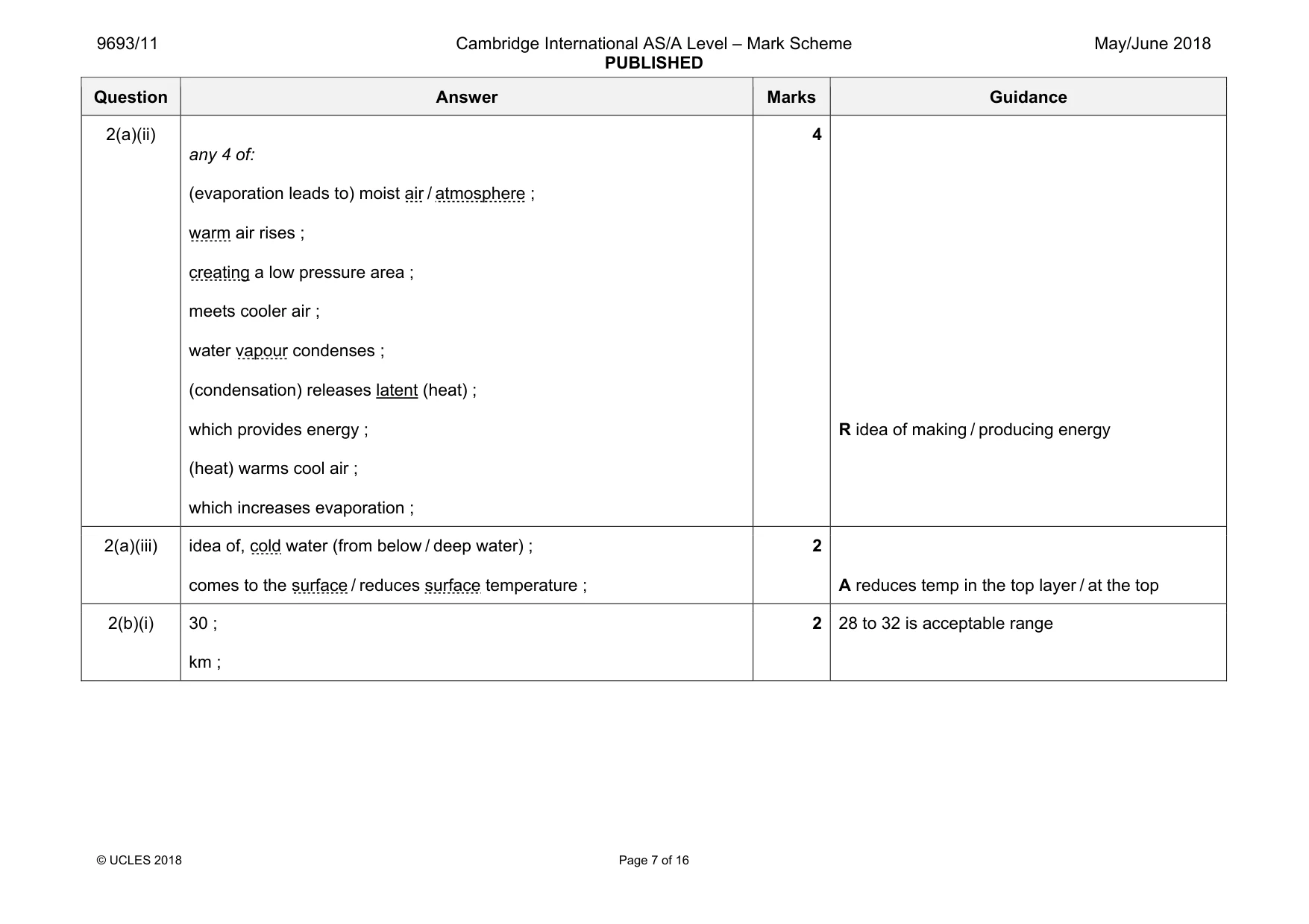 Mark scheme, page 7 of 16