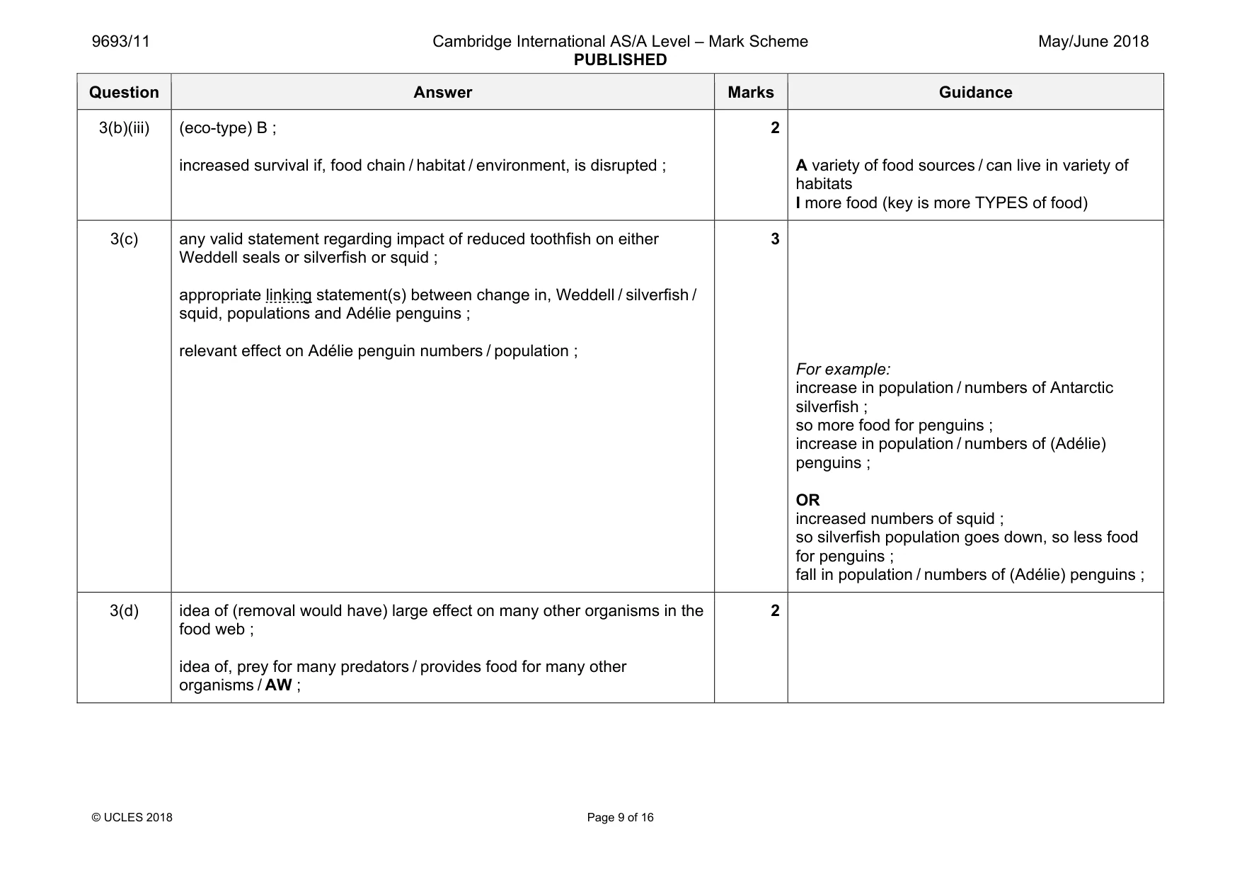 Mark scheme, page 9 of 16