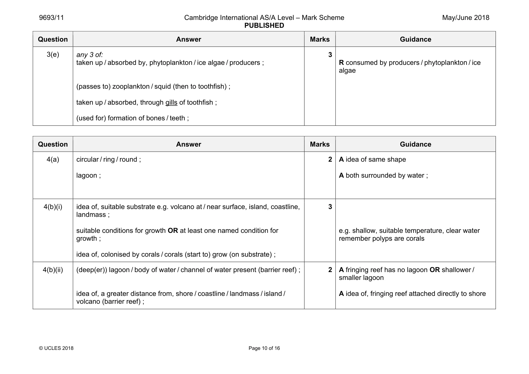 Mark scheme, page 10 of 16