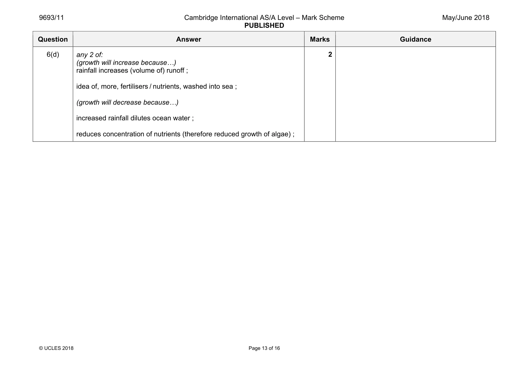 Mark scheme, page 13 of 16