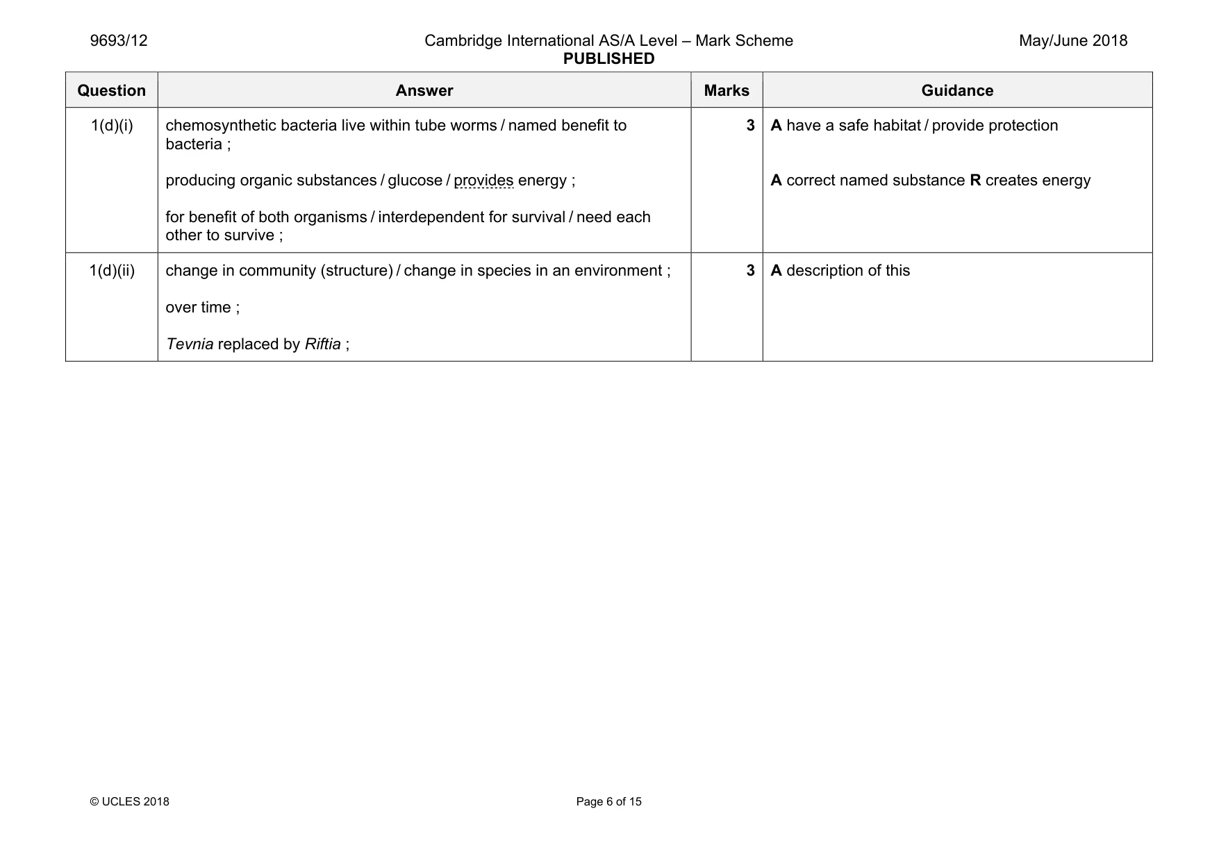 Mark scheme, page 6 of 15