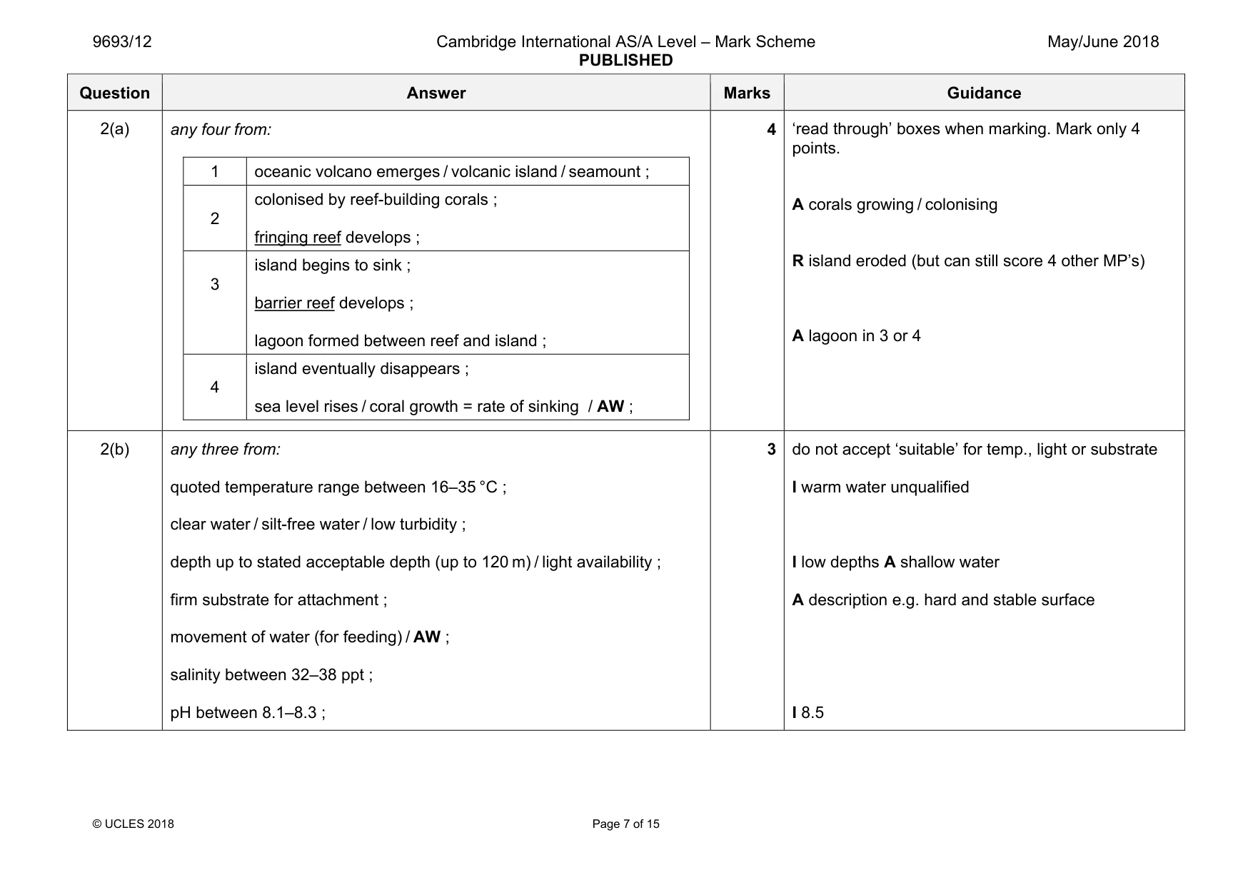 Mark scheme, page 7 of 15