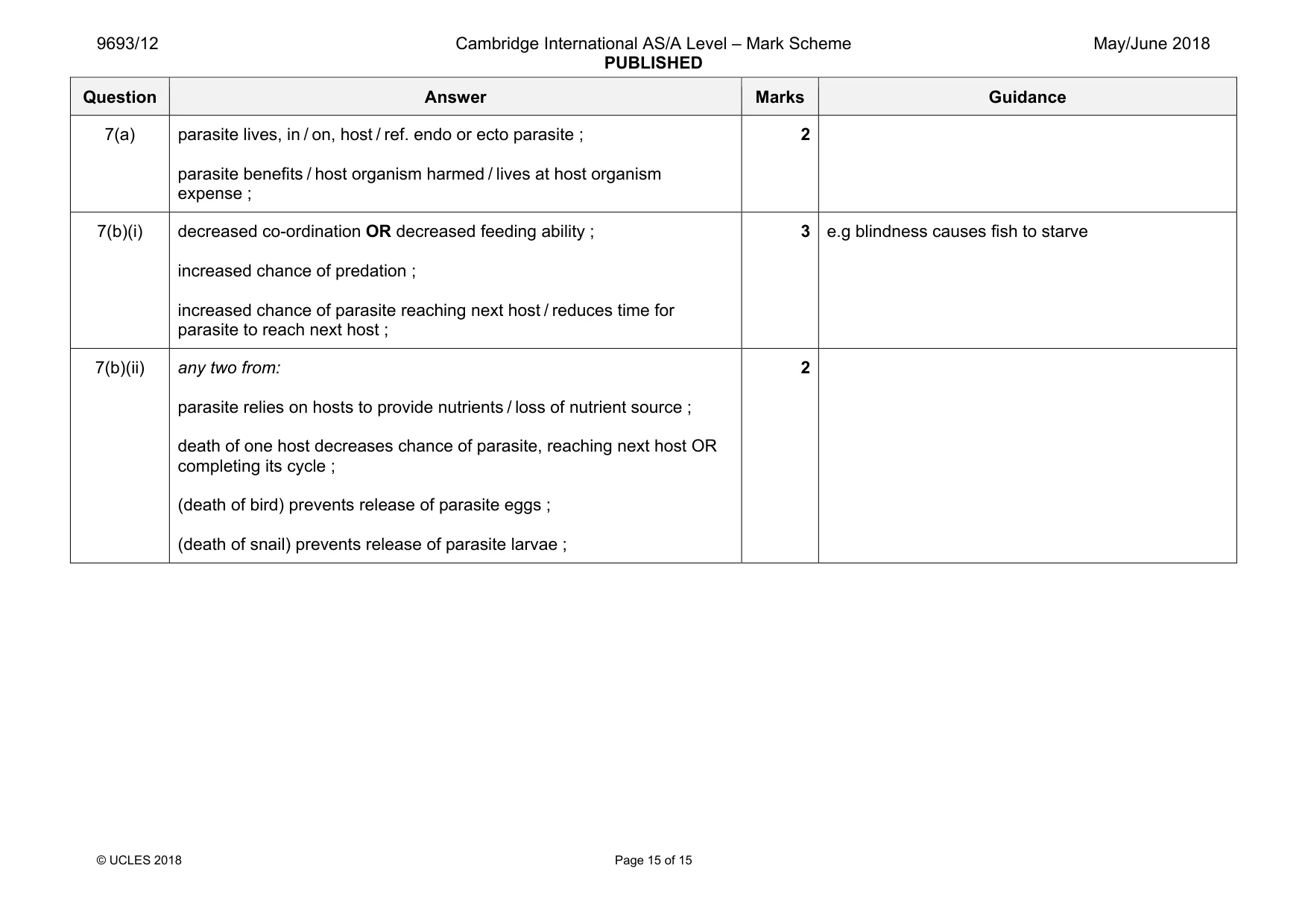 Mark scheme, page 15 of 15