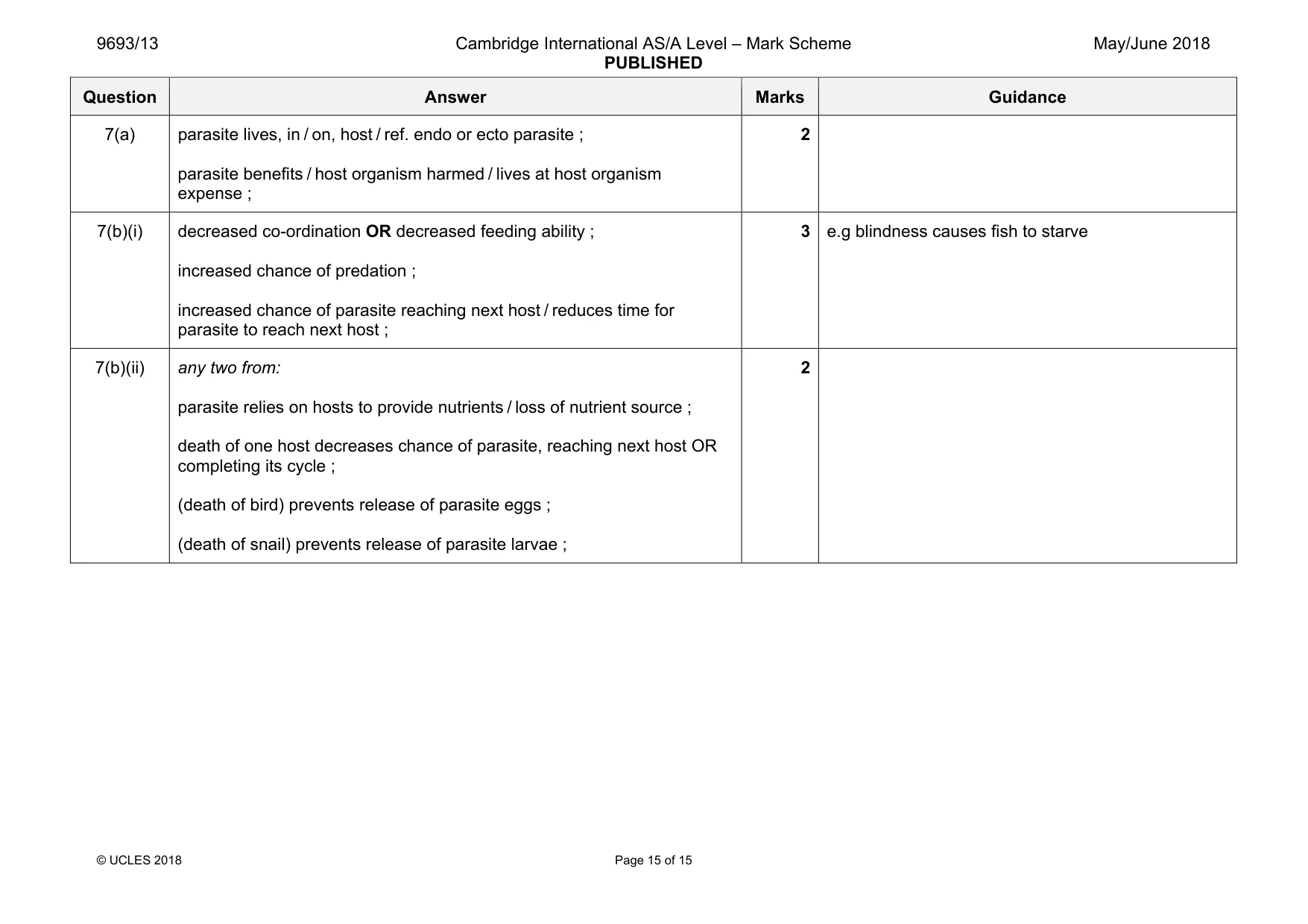 Mark scheme, page 15 of 15