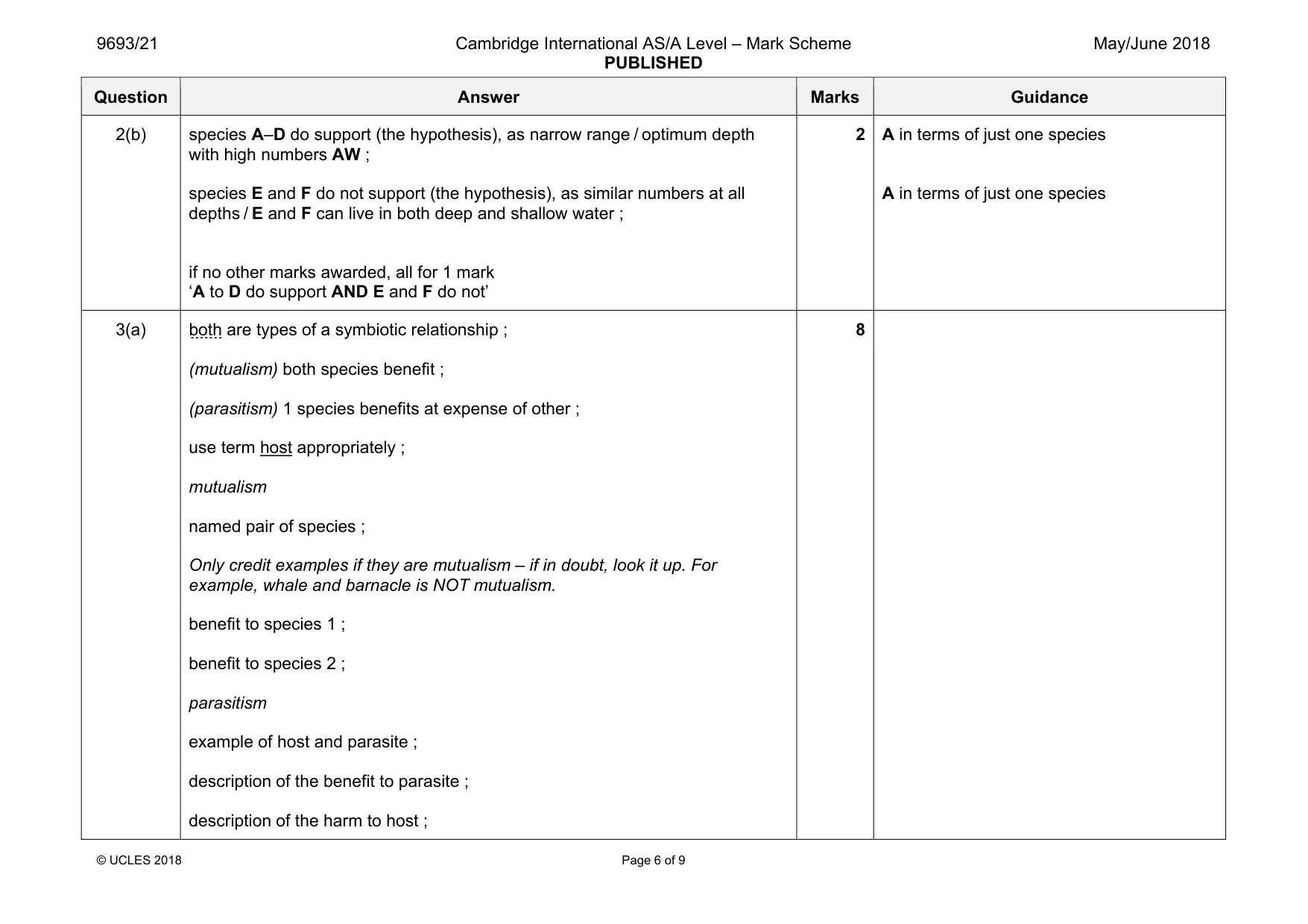 Mark scheme, page 6 of 9