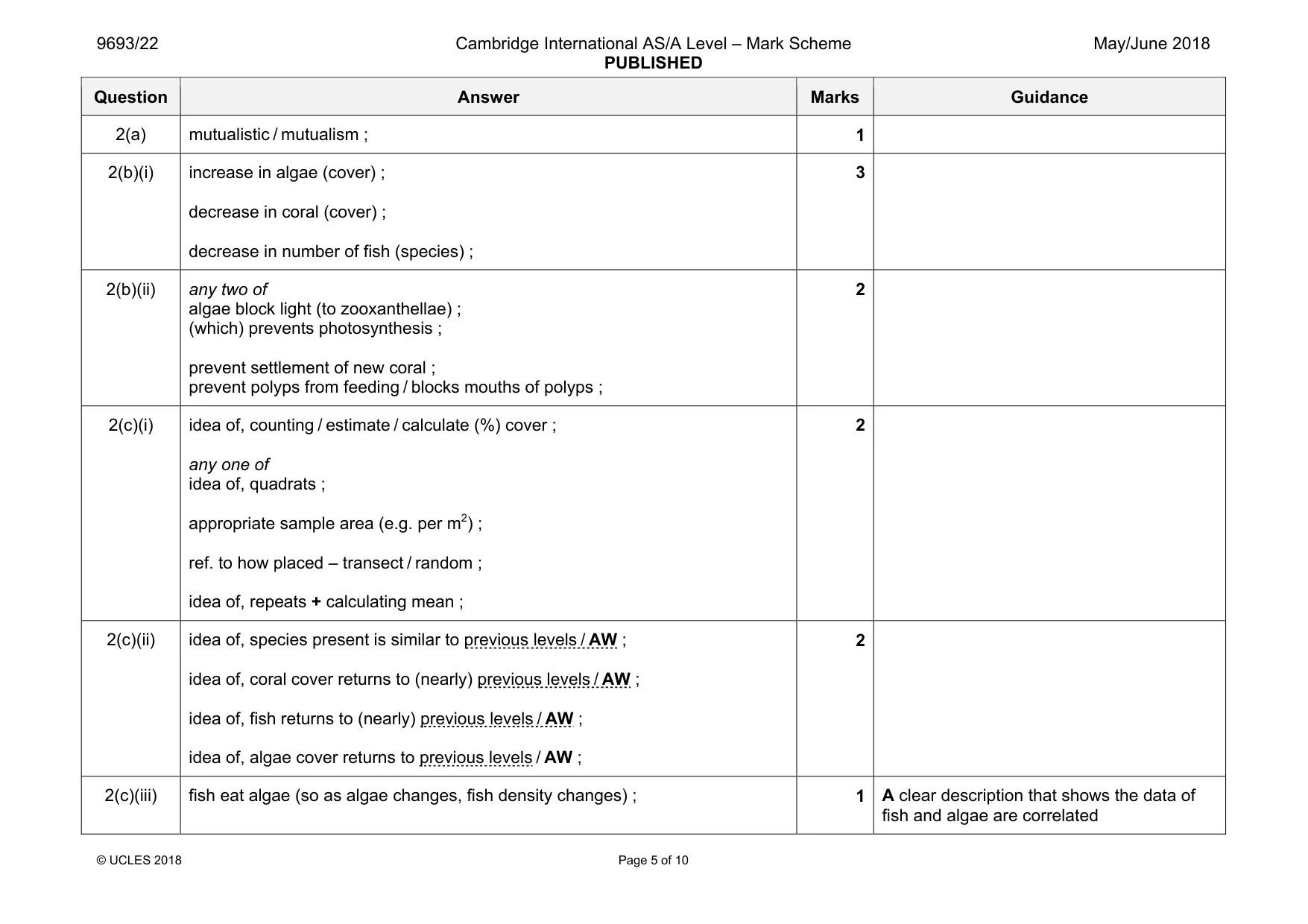 Mark scheme, page 5 of 10