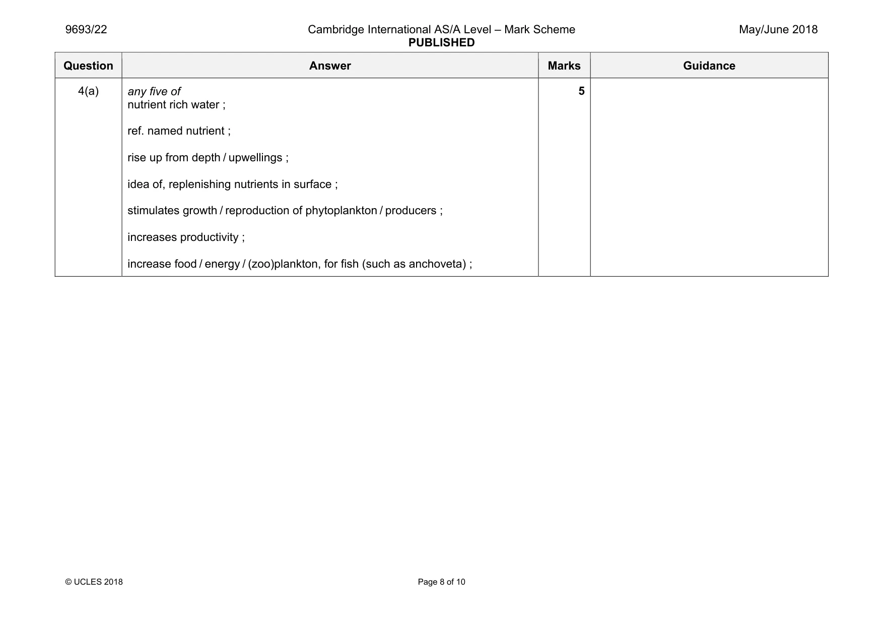 Mark scheme, page 8 of 10
