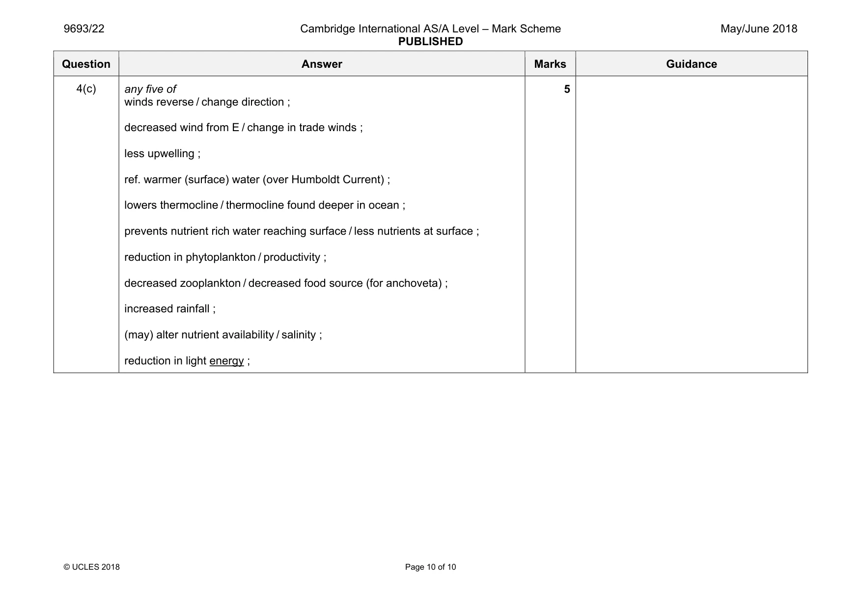 Mark scheme, page 10 of 10