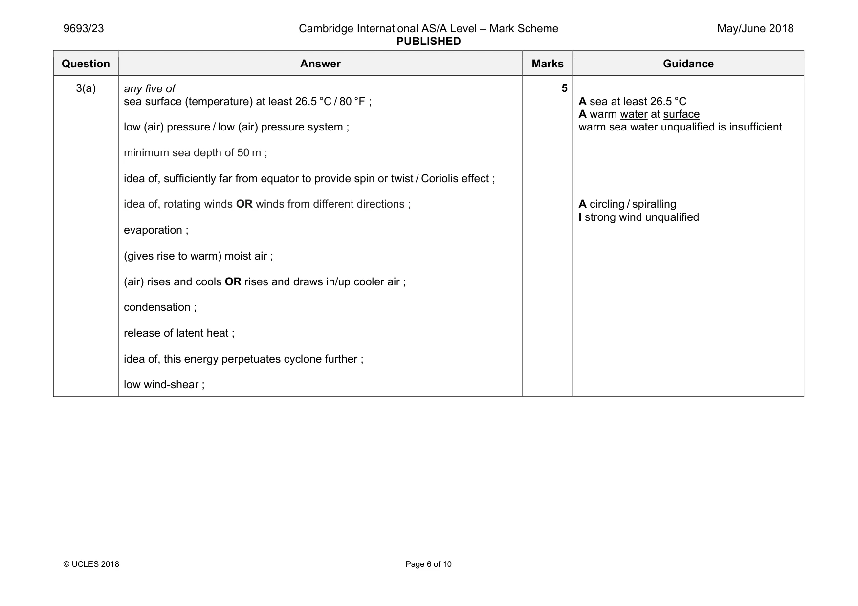 Mark scheme, page 6 of 10