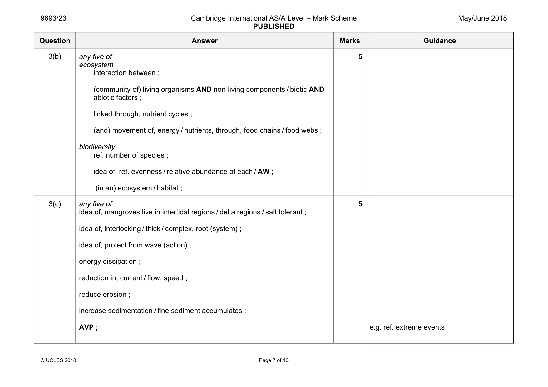 Mark scheme, page 7 of 10