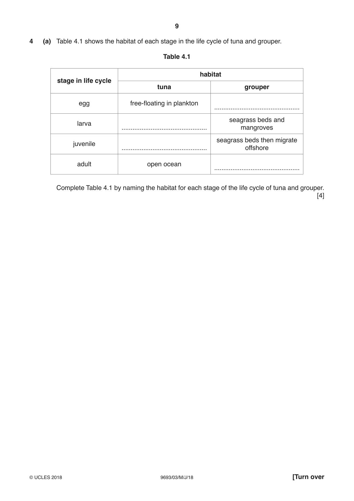 Cambridge A Level Marine Science 9693 2018 May/June Paper 3 · Variant 0 question paper, page 9 of 20