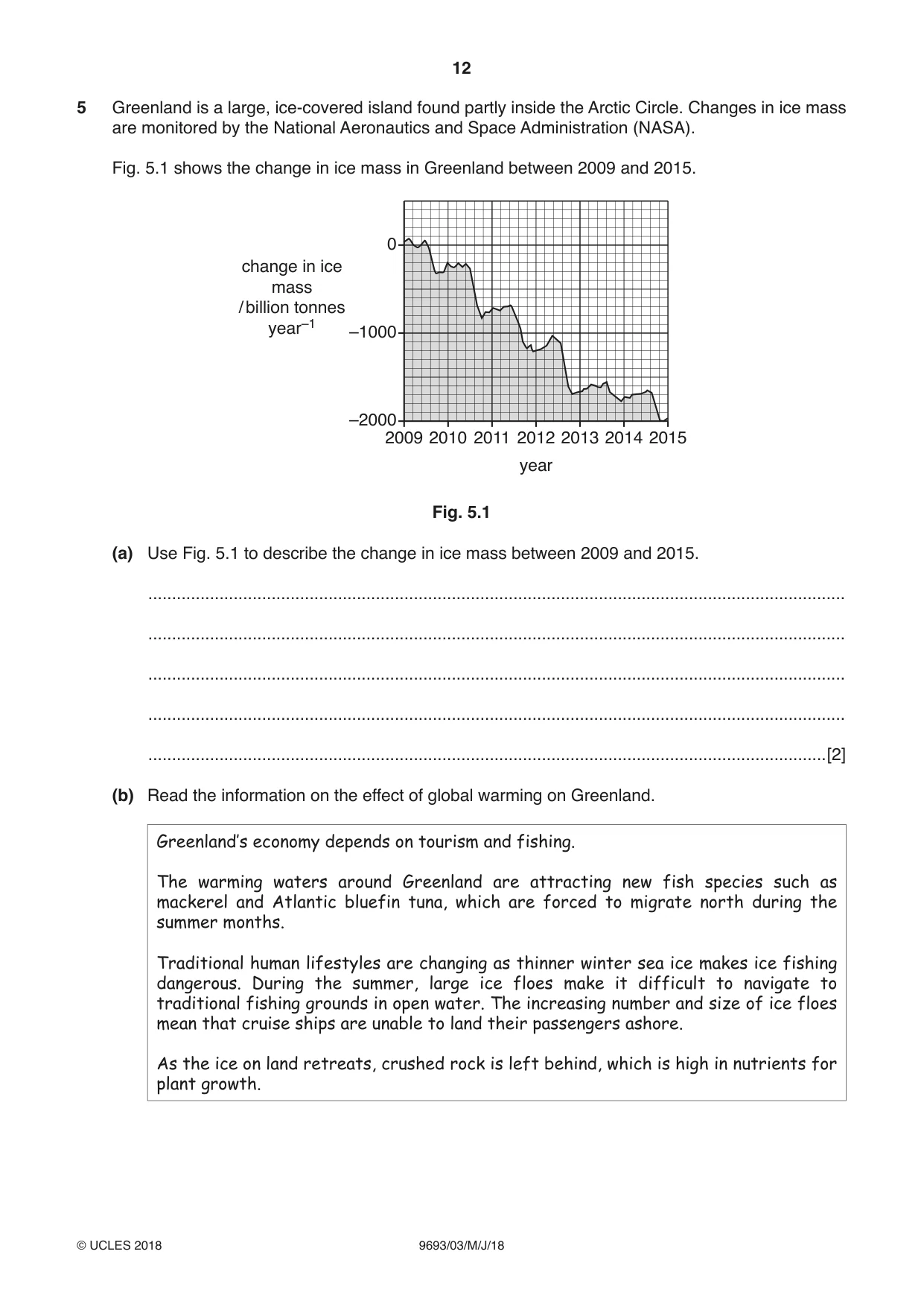 Cambridge A Level Marine Science 9693 2018 May/June Paper 3 · Variant 0 question paper, page 12 of 20