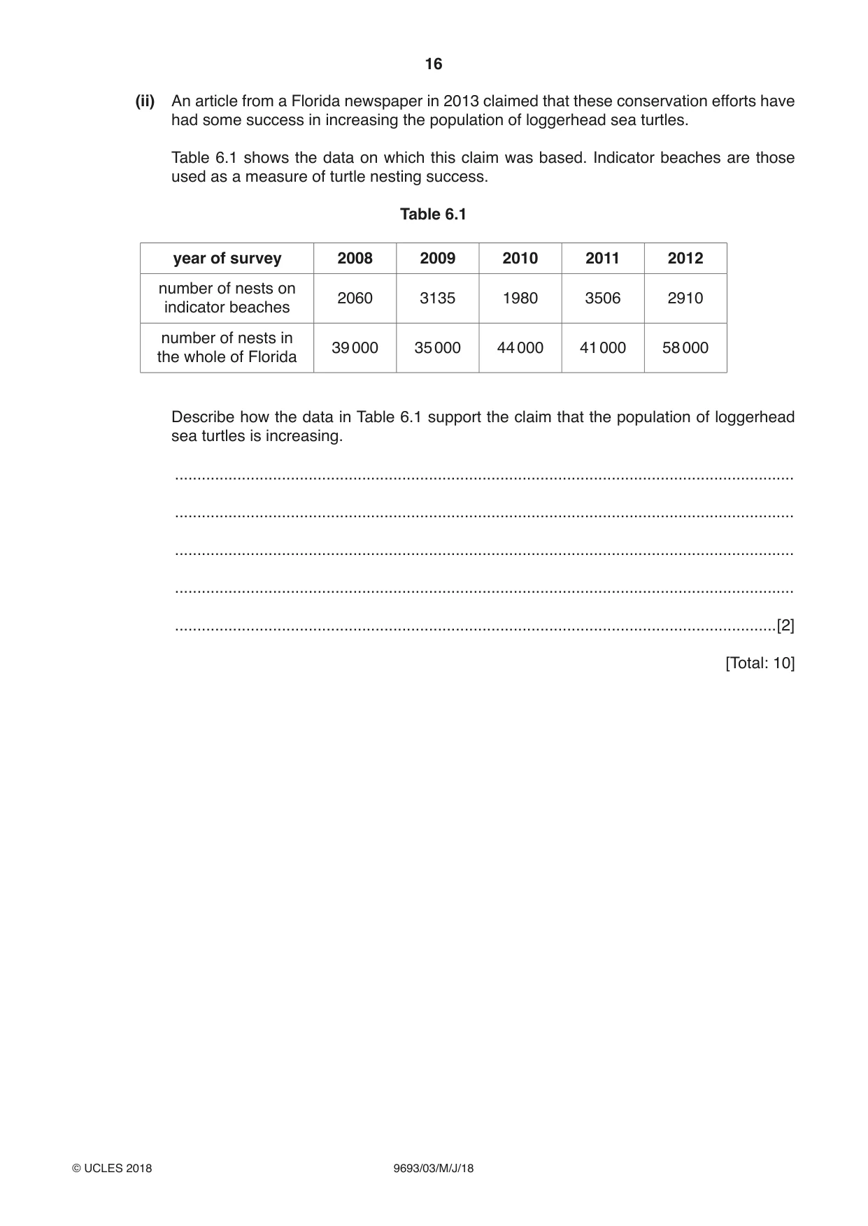 Cambridge A Level Marine Science 9693 2018 May/June Paper 3 · Variant 0 question paper, page 16 of 20