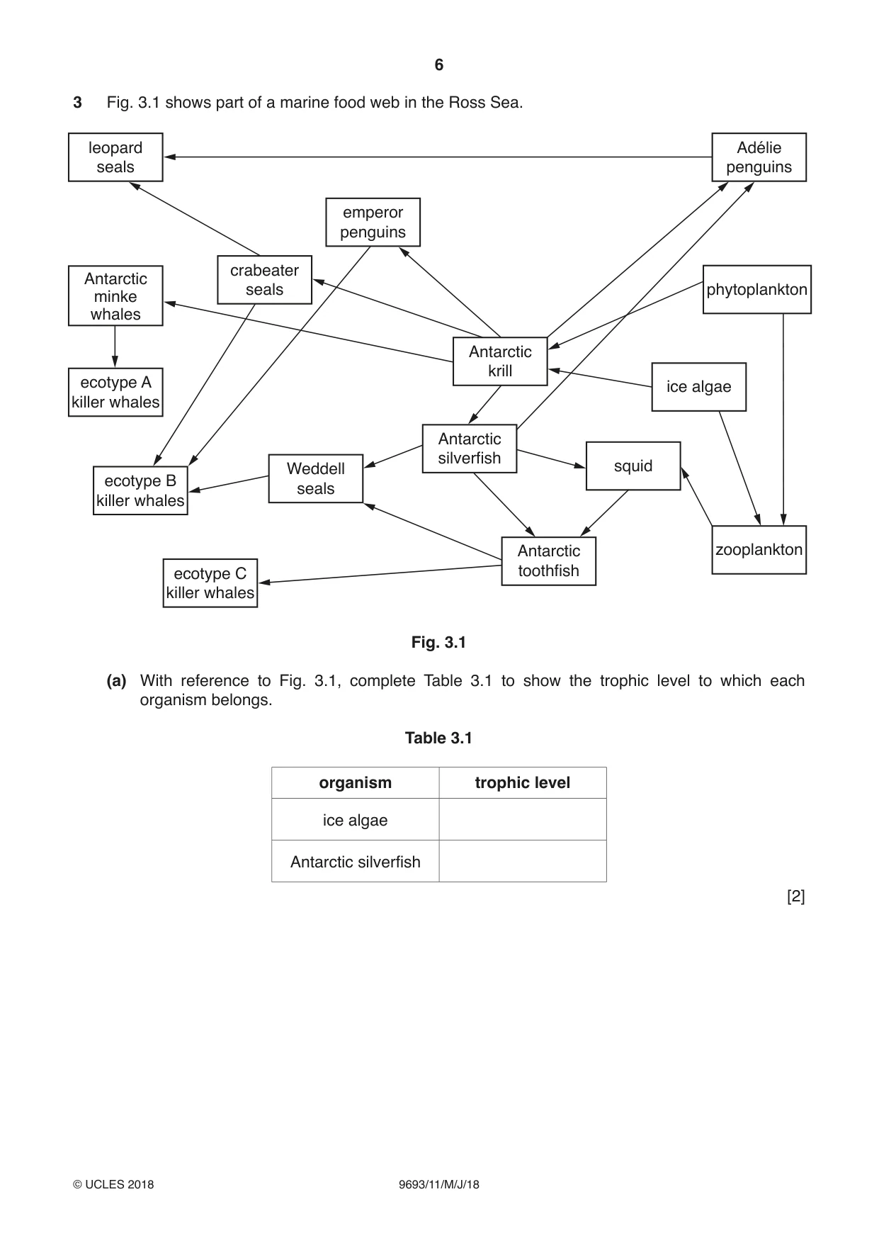 Cambridge A Level Marine Science 9693 2018 May/June Paper 1 · Variant 1 question paper, page 6 of 20