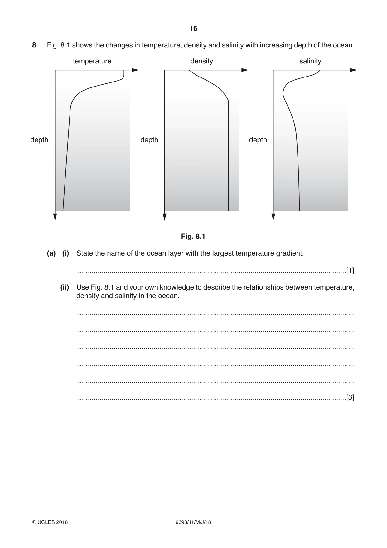 Cambridge A Level Marine Science 9693 2018 May/June Paper 1 · Variant 1 question paper, page 16 of 20