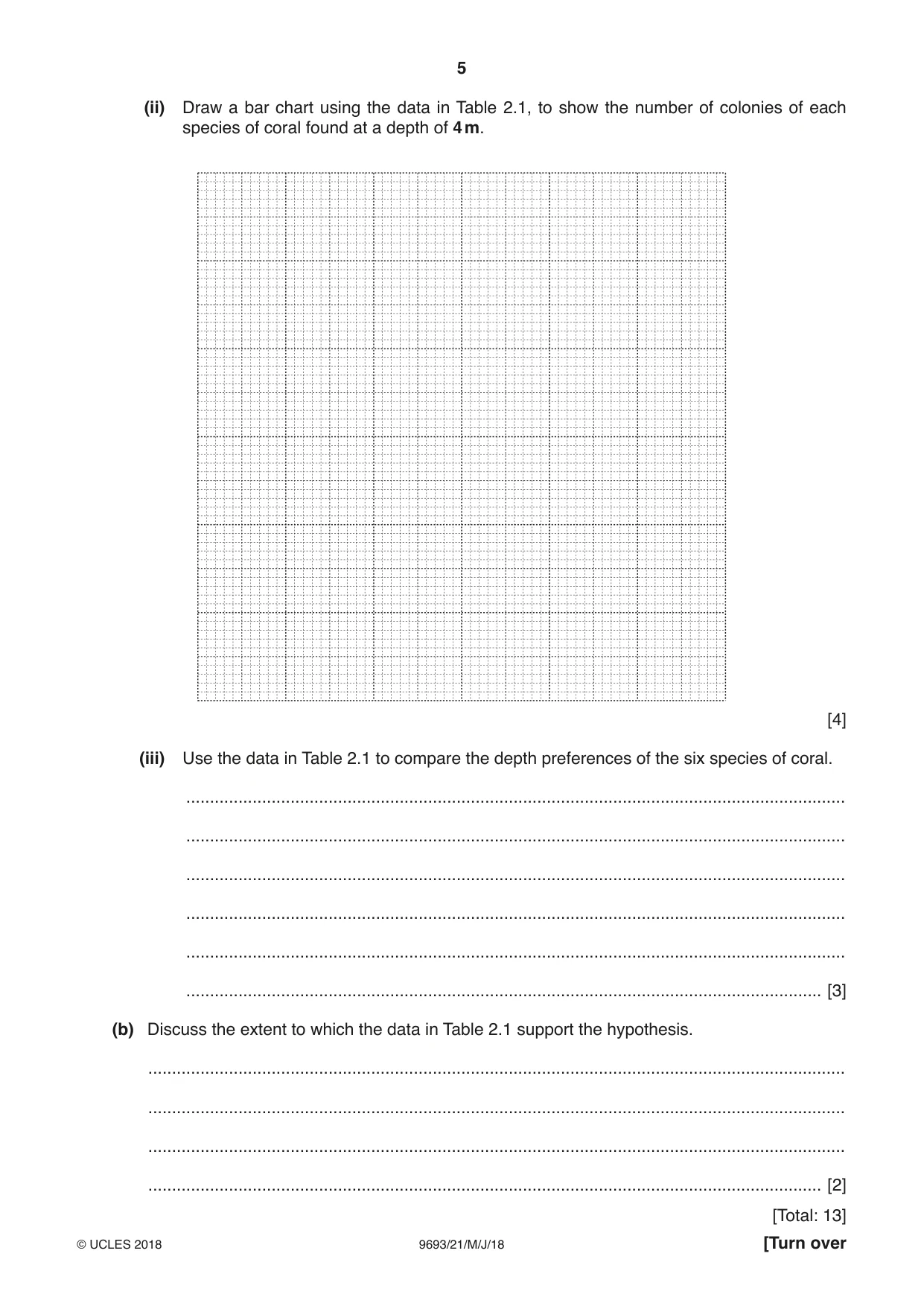 Cambridge A Level Marine Science 9693 2018 May/June Paper 2 · Variant 1 question paper, page 5 of 12