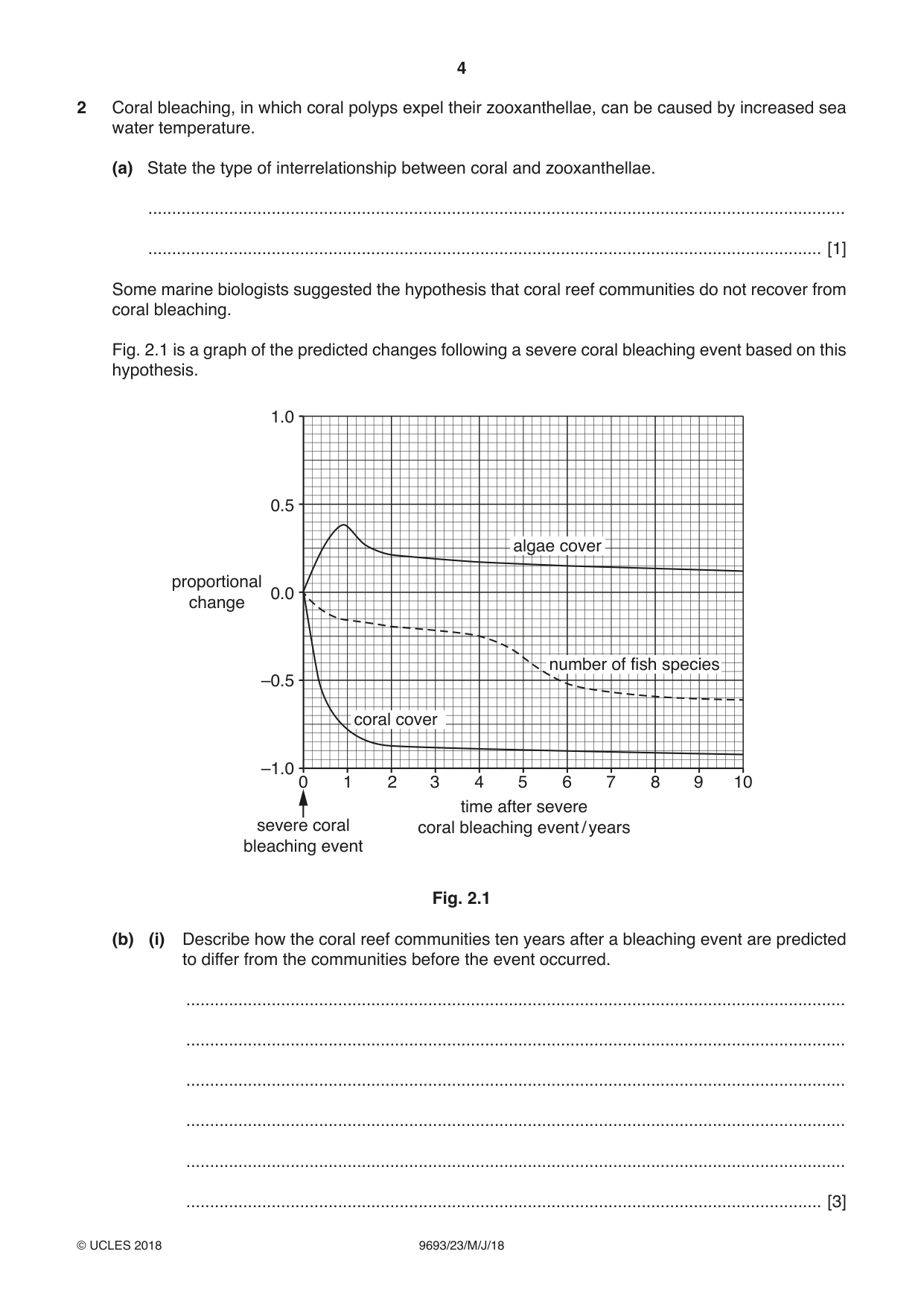 Cambridge A Level Marine Science 9693 2018 May/June Paper 2 · Variant 3 question paper, page 4 of 12