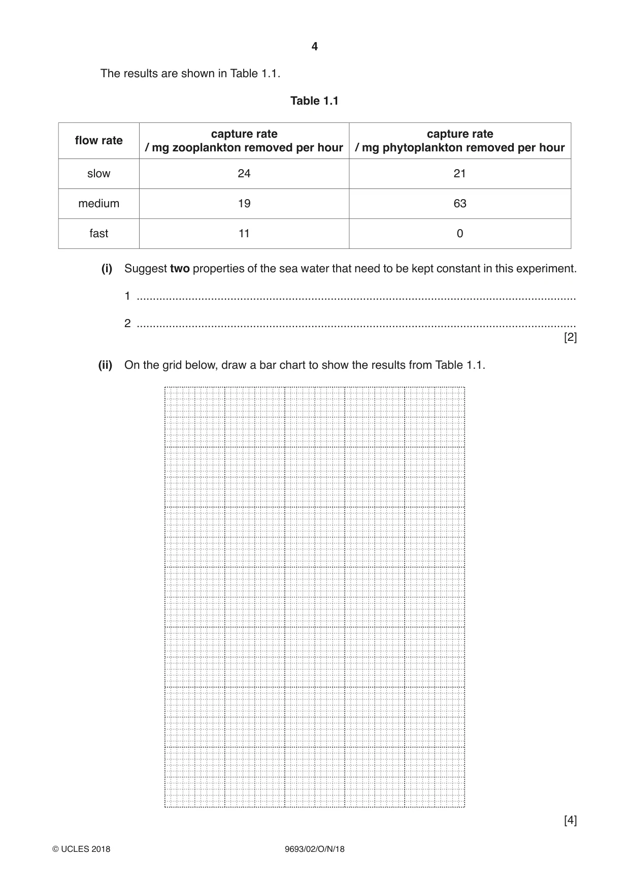 Cambridge A Level Marine Science 9693 2018 Oct/Nov Paper 2 · Variant 0 question paper, page 4 of 12