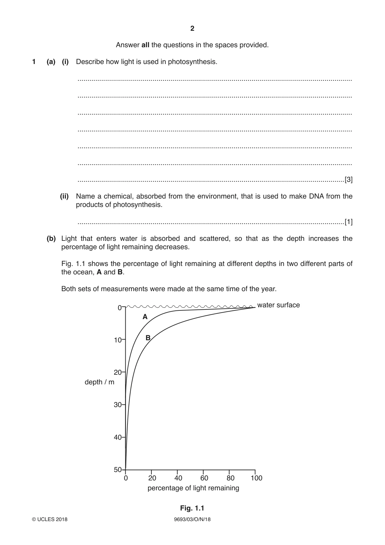 Cambridge A Level Marine Science 9693 2018 Oct/Nov Paper 3 · Variant 0 question paper, page 2 of 20