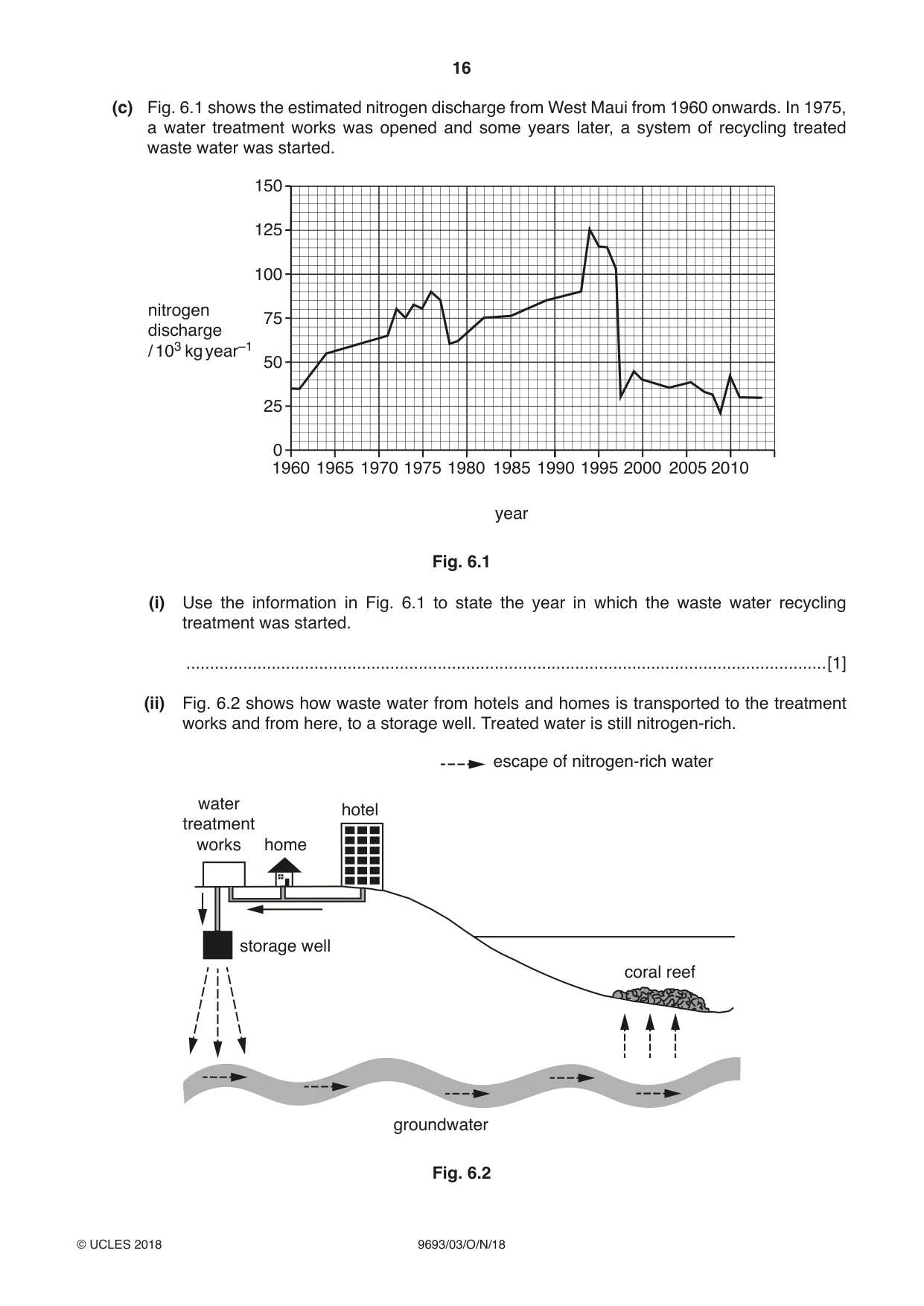 Cambridge A Level Marine Science 9693 2018 Oct/Nov Paper 3 · Variant 0 question paper, page 16 of 20