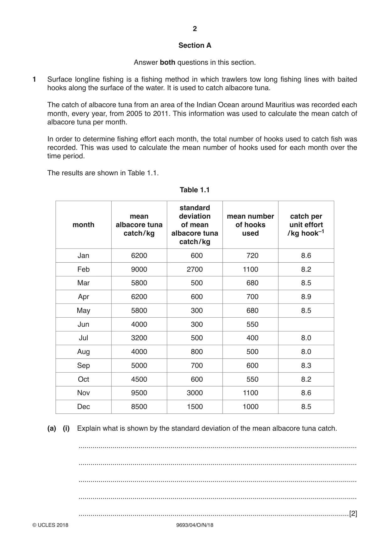 Cambridge A Level Marine Science 9693 2018 Oct/Nov Paper 4 · Variant 0 question paper, page 2 of 12