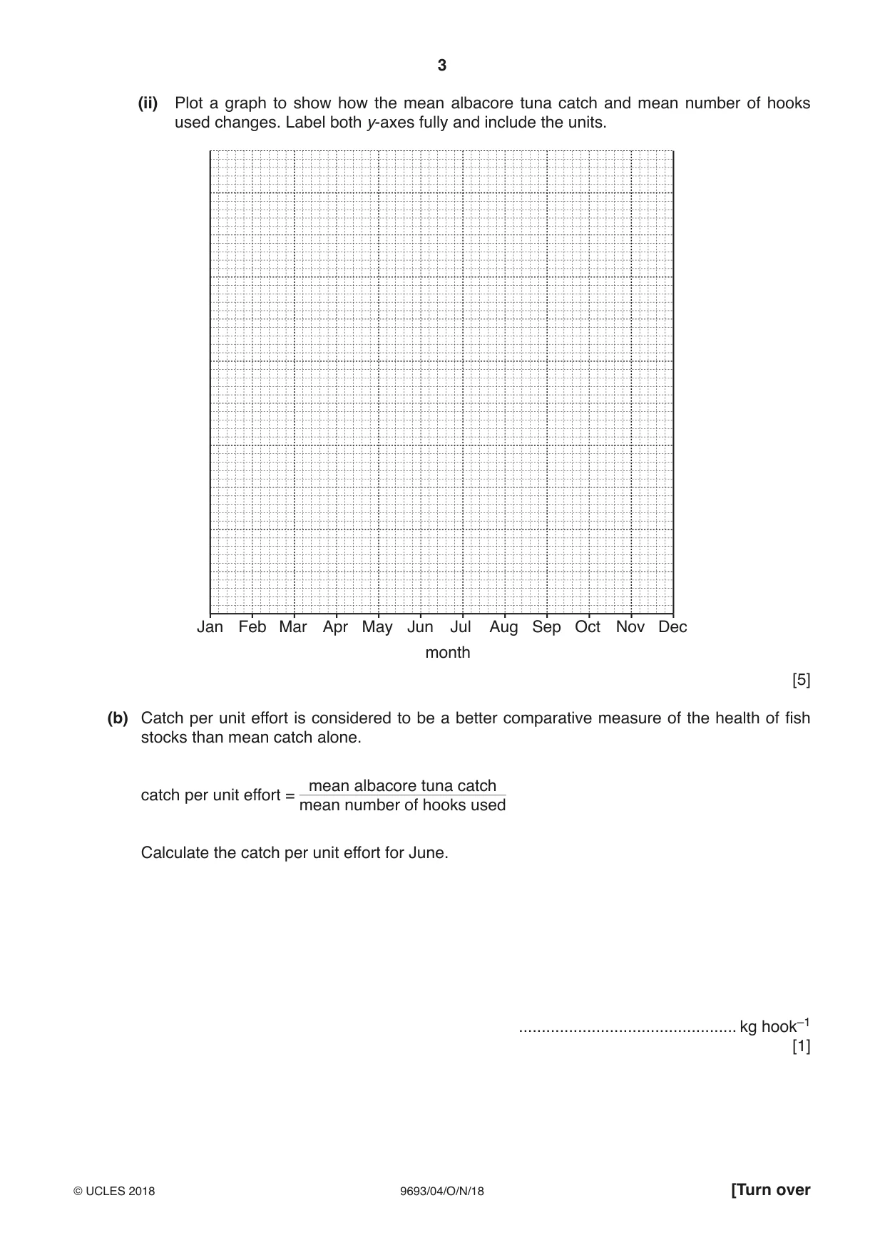 Cambridge A Level Marine Science 9693 2018 Oct/Nov Paper 4 · Variant 0 question paper, page 3 of 12