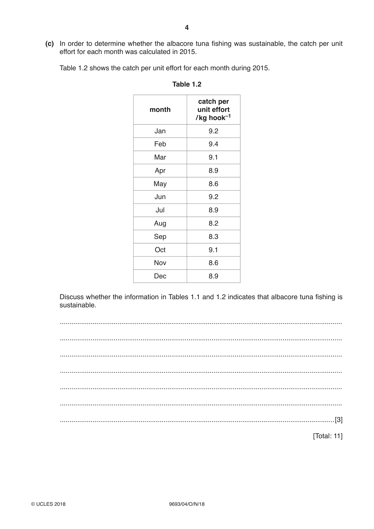 Cambridge A Level Marine Science 9693 2018 Oct/Nov Paper 4 · Variant 0 question paper, page 4 of 12