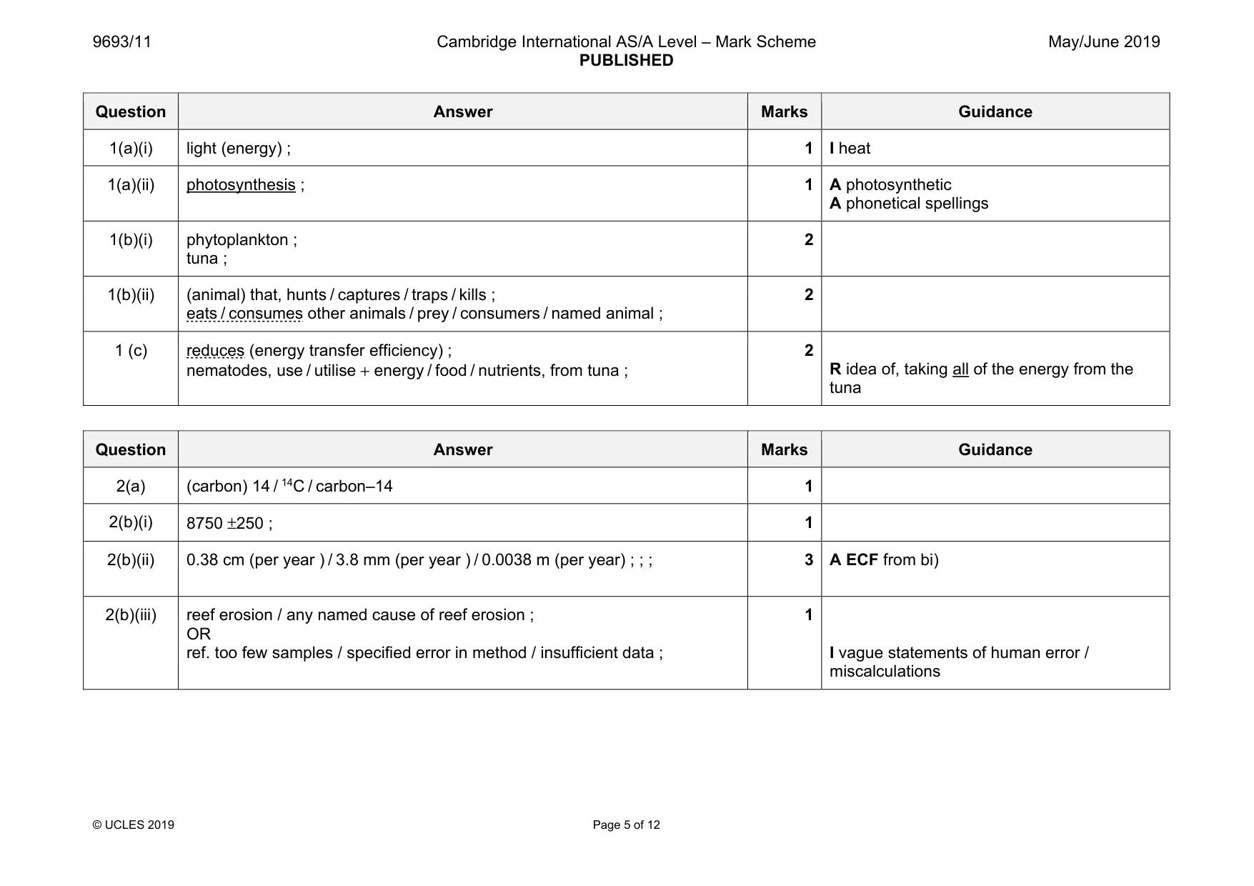 Mark scheme, page 5 of 12