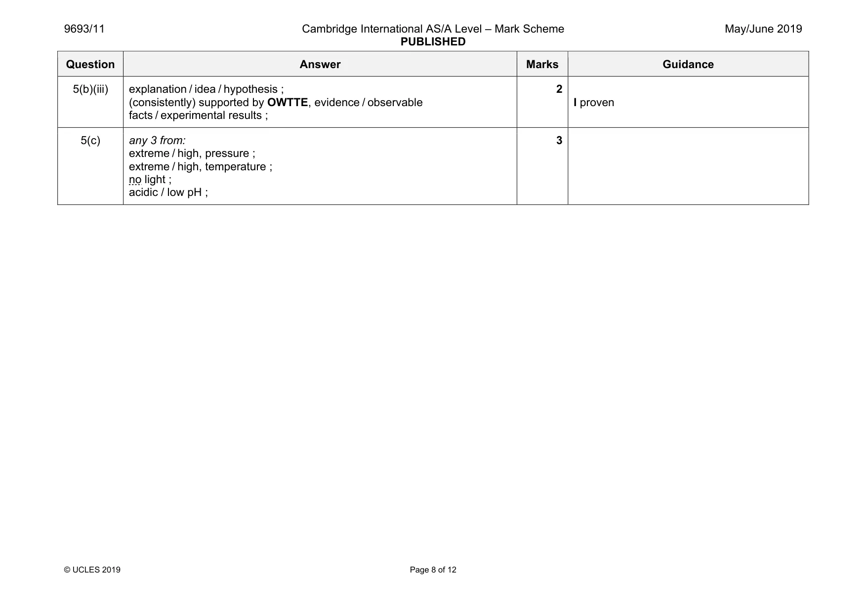 Mark scheme, page 8 of 12