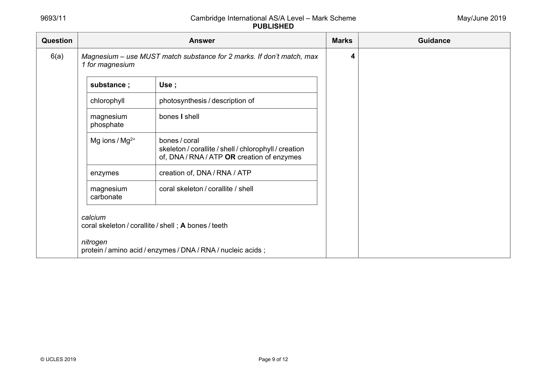 Mark scheme, page 9 of 12